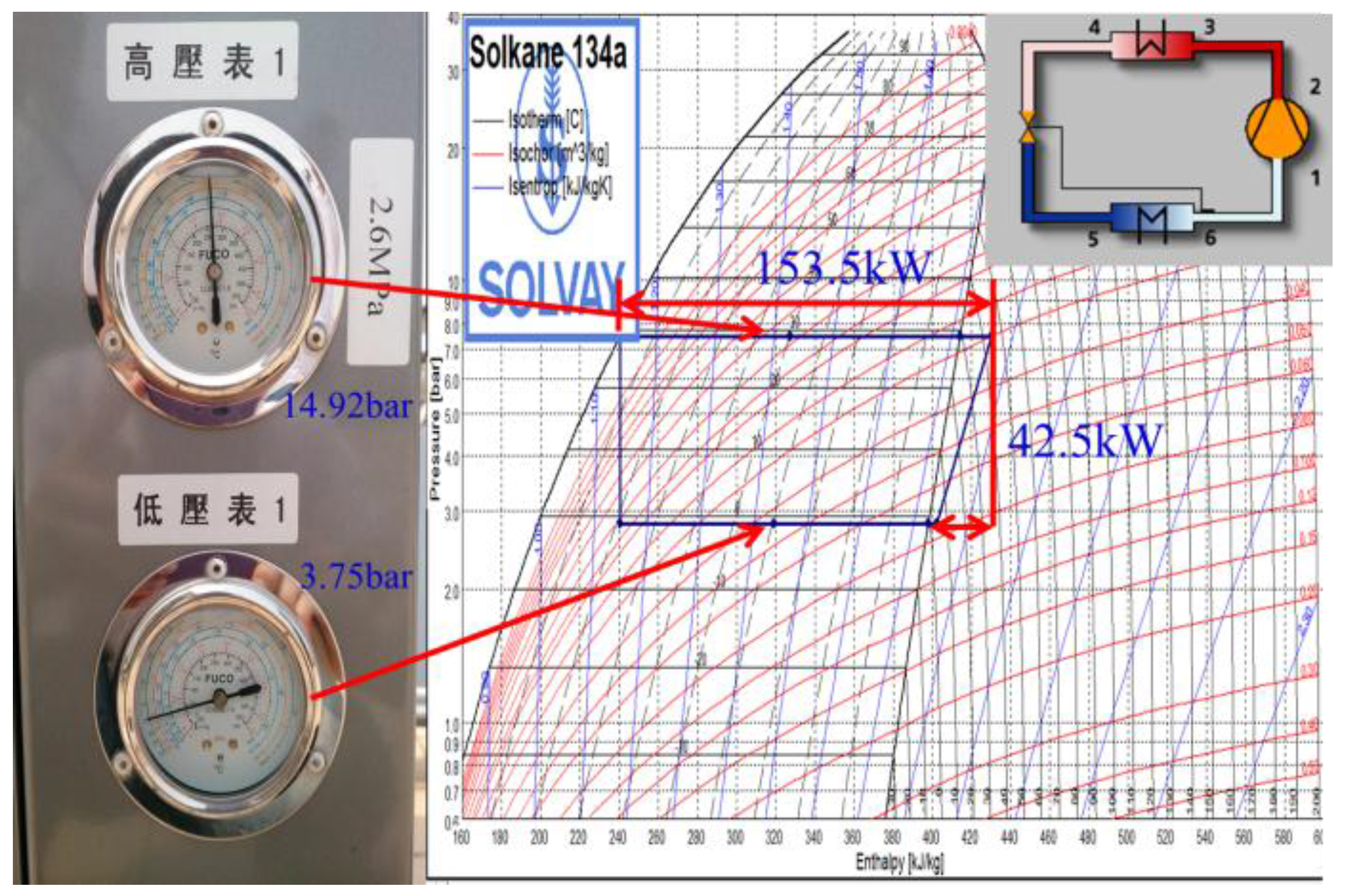 Sustainability 09 00530 g007