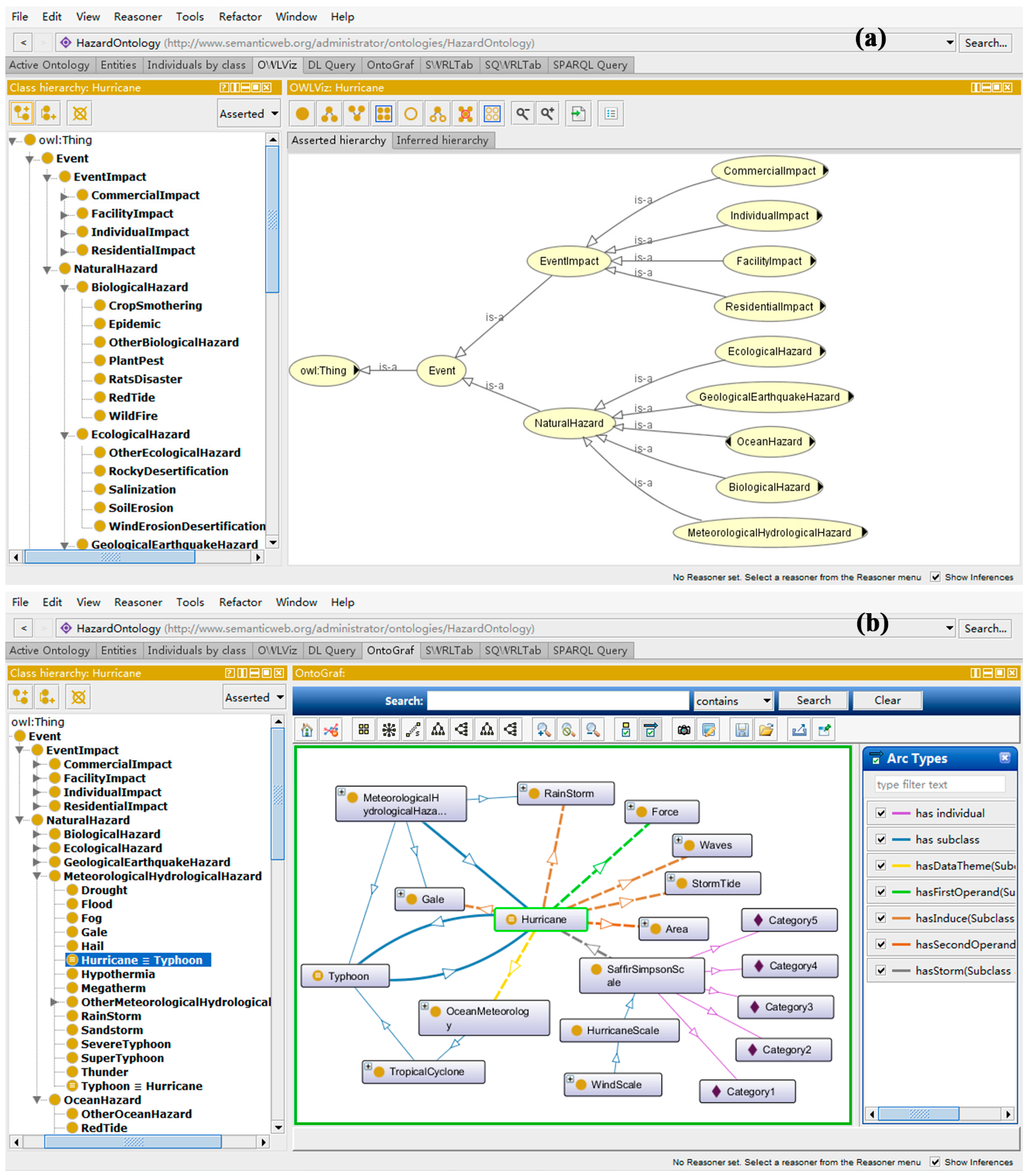 Sustainability 09 00534 g002