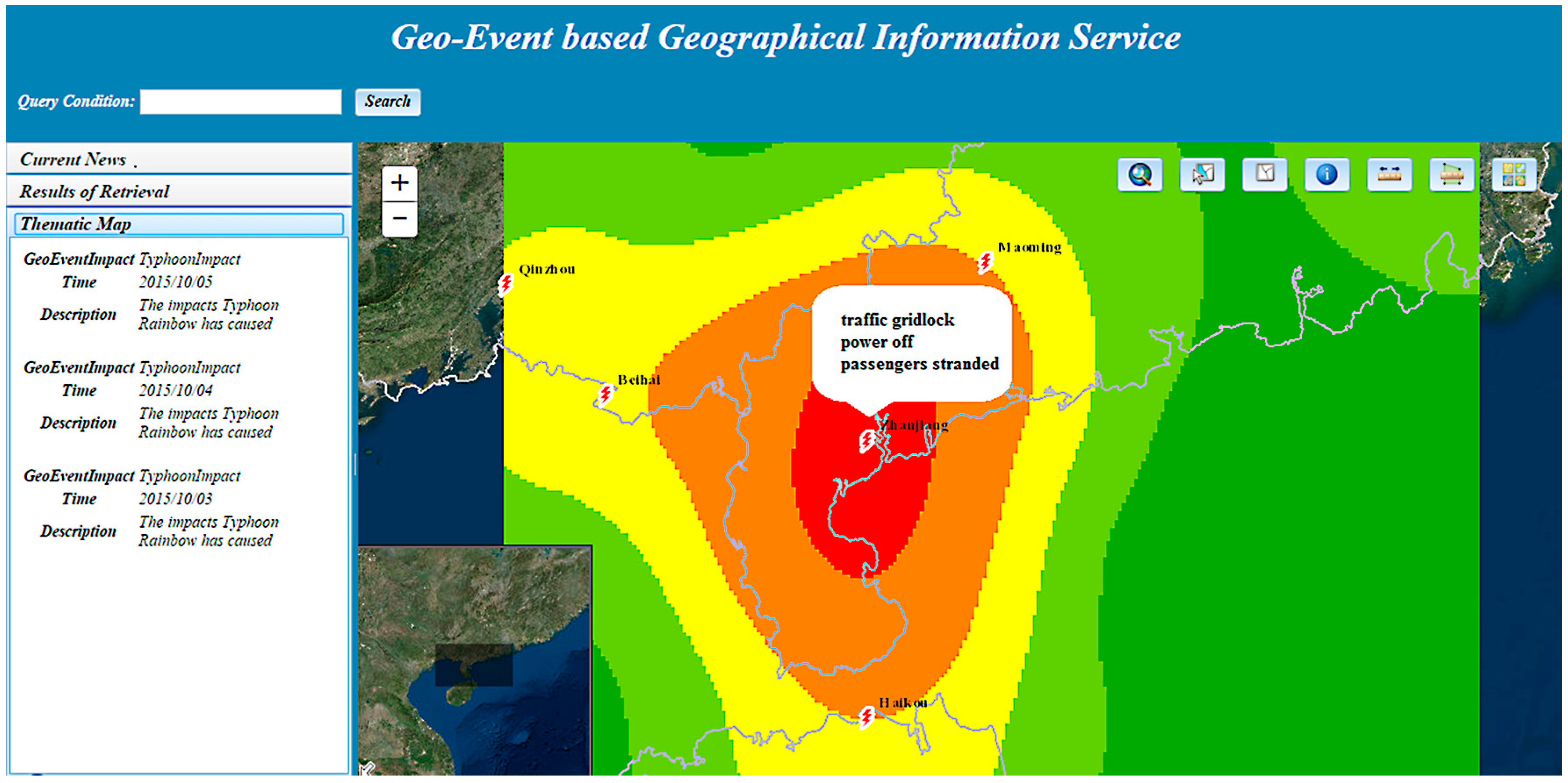Sustainability 09 00534 g007
