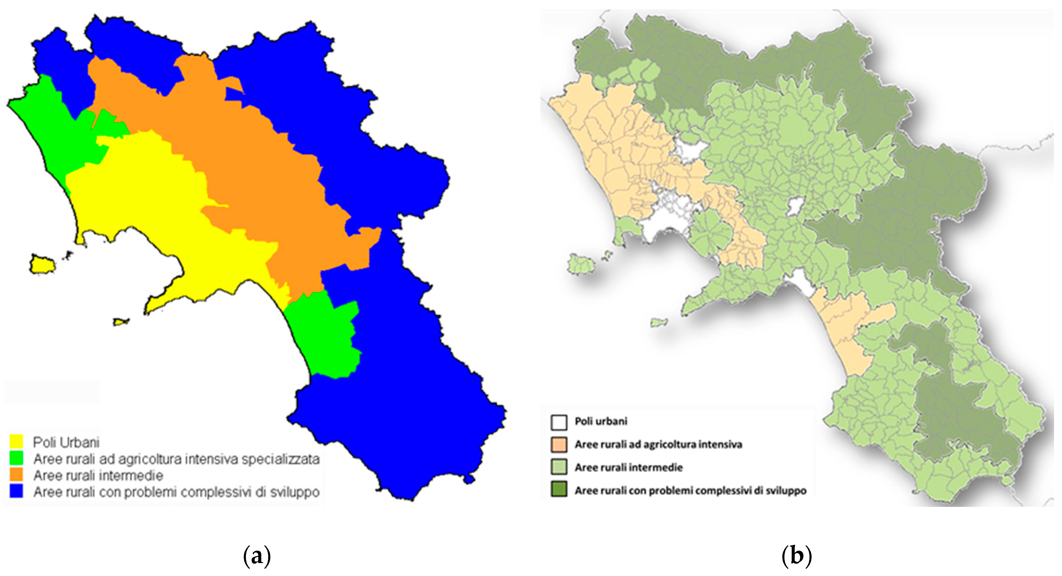 Sustainability 09 00536 g007