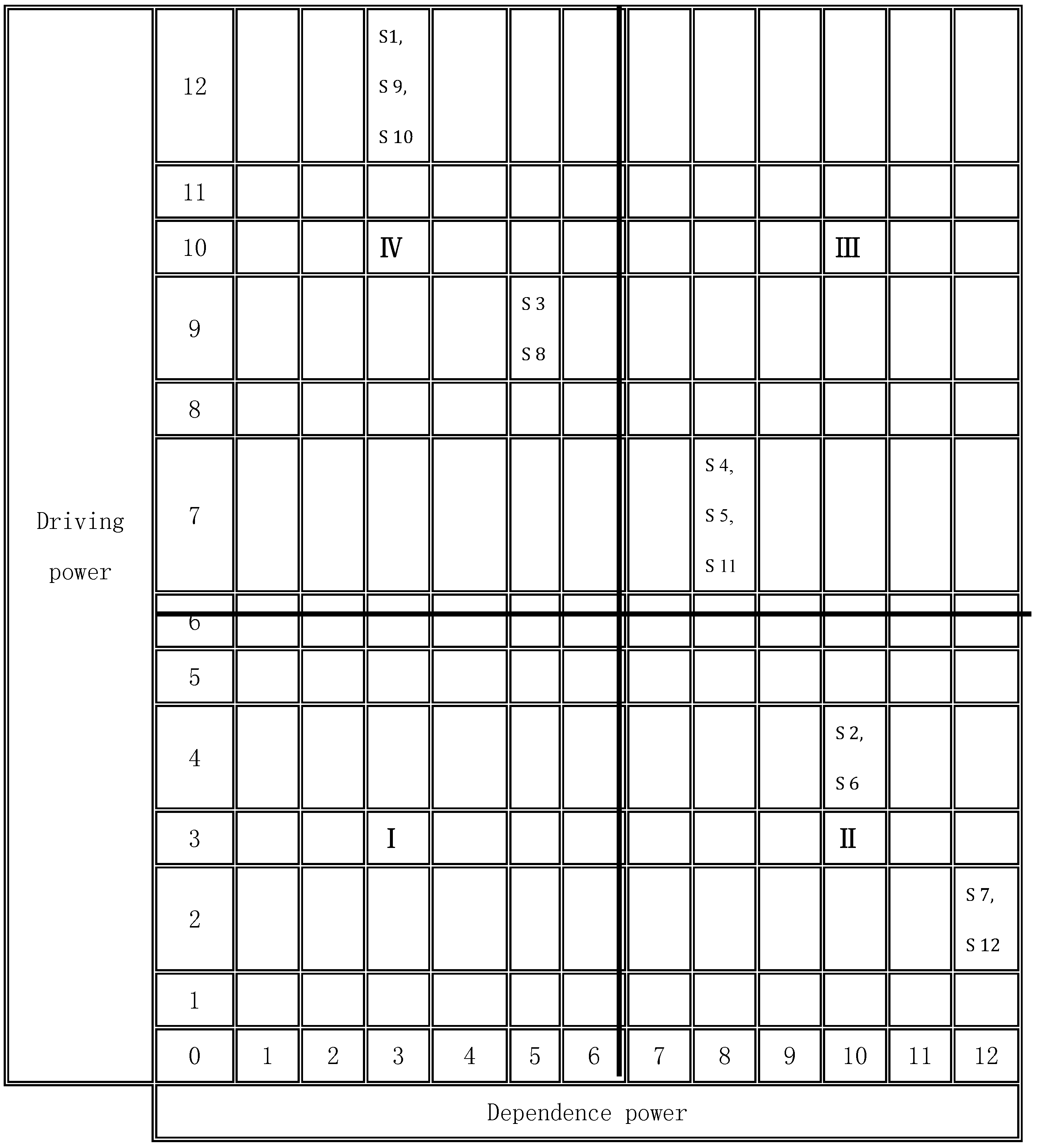 Sustainability 09 00540 g003