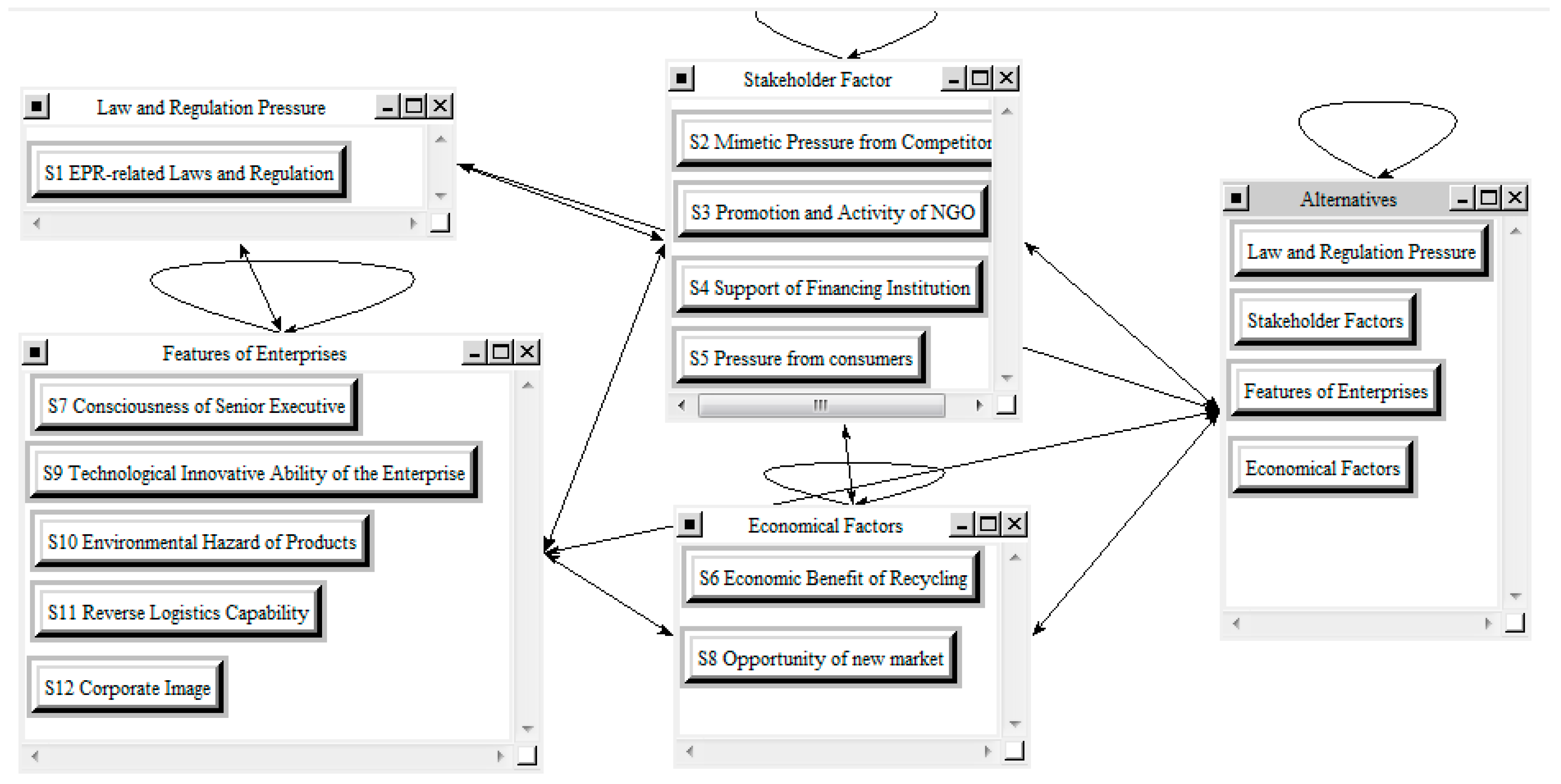 Sustainability 09 00540 g004