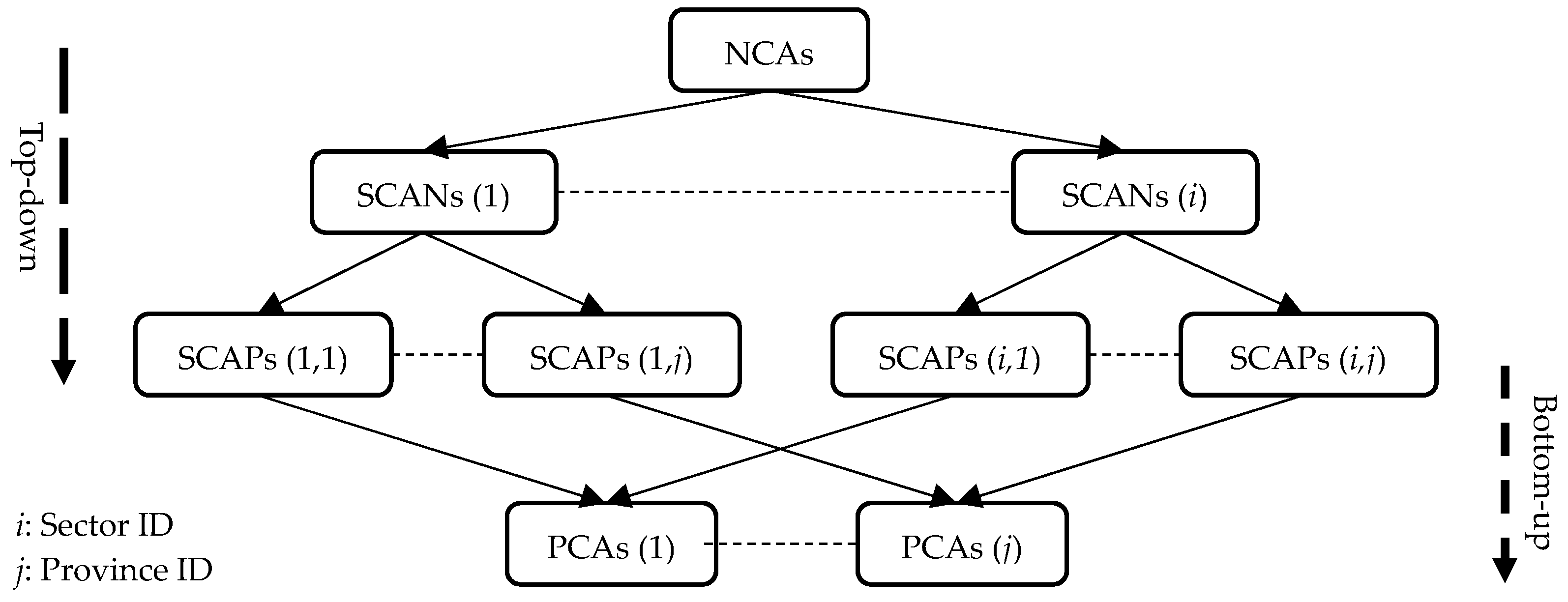 Sustainability 09 00552 g001