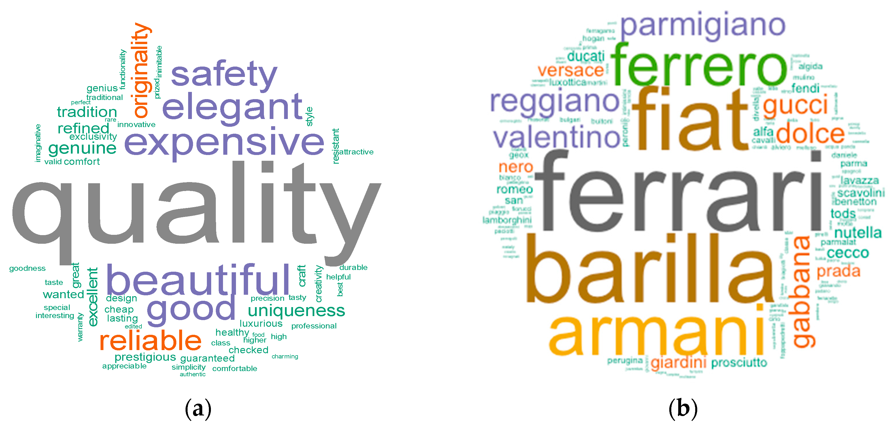 Sustainability 09 00556 g001