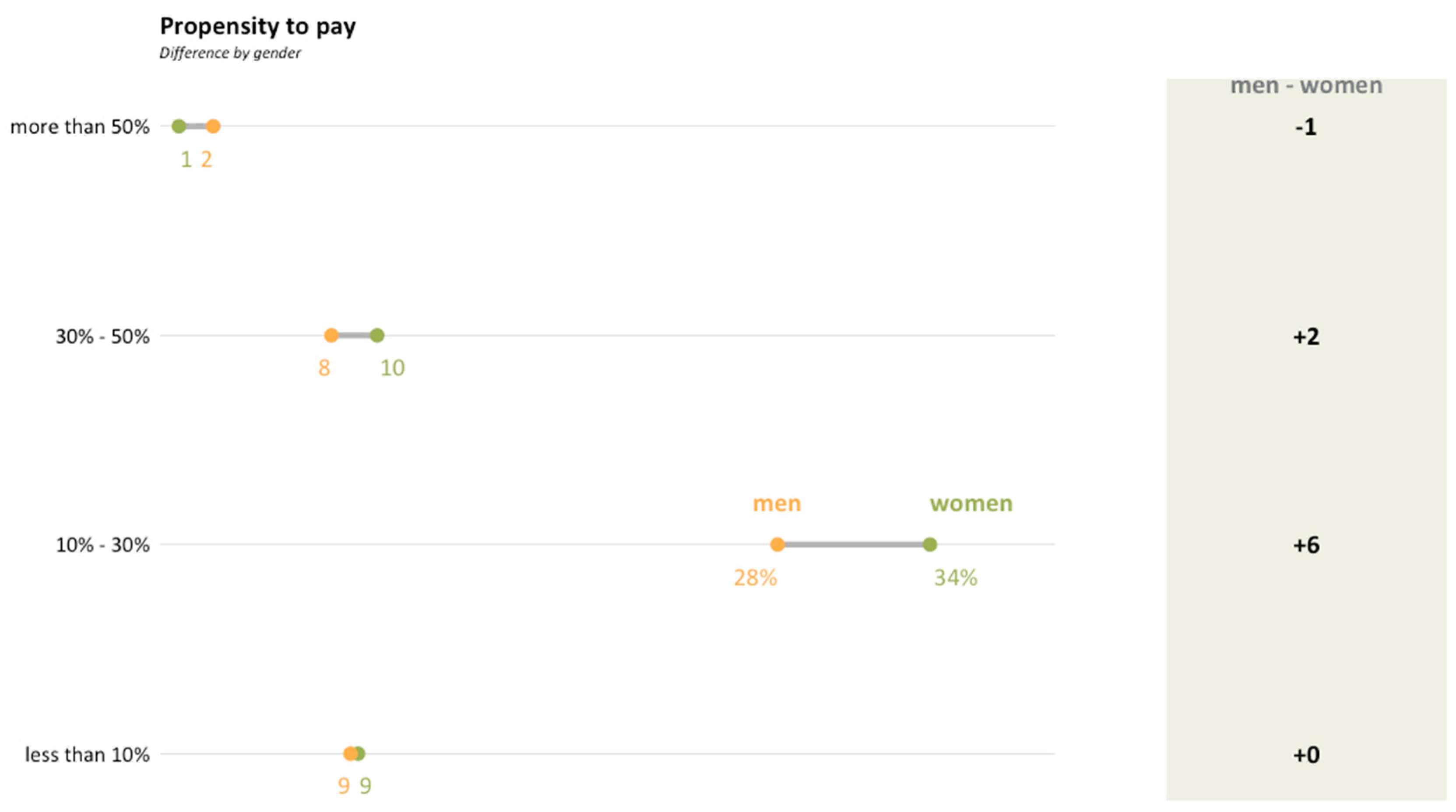 Sustainability 09 00556 g004