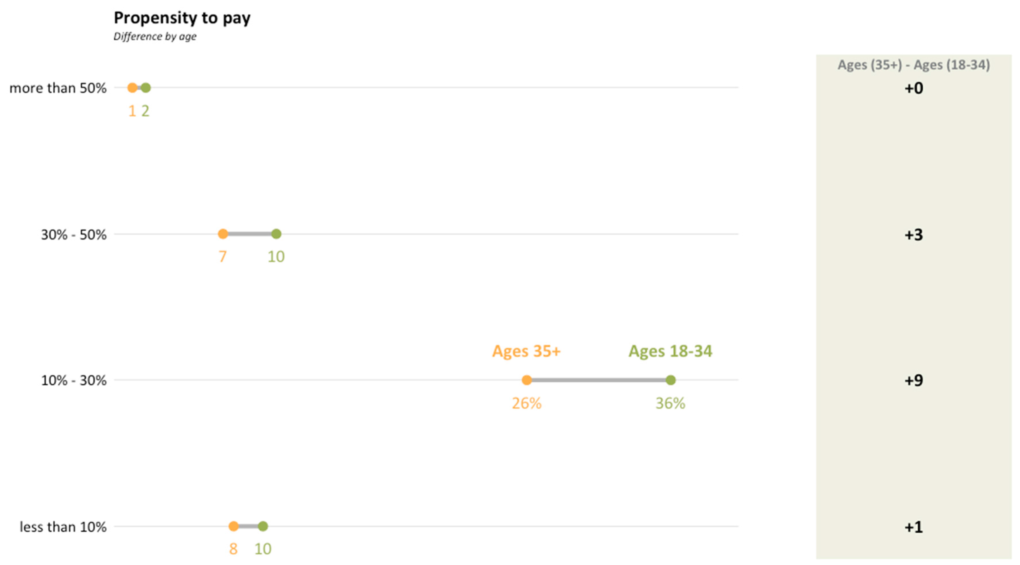 Sustainability 09 00556 g006