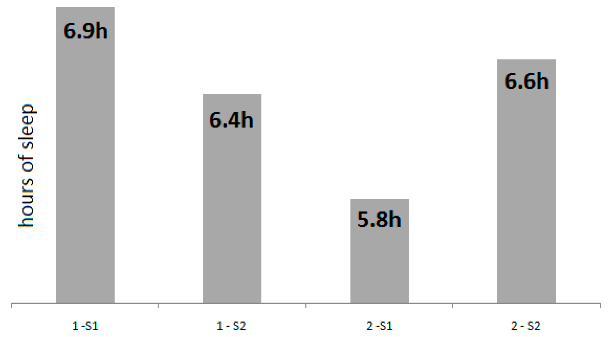 Sustainability 09 00562 g004