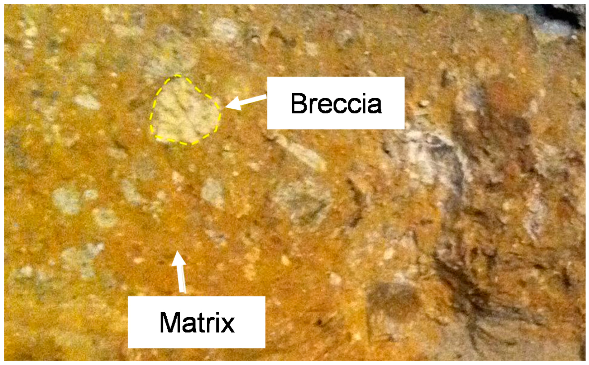 Sustainability 09 00573 g001