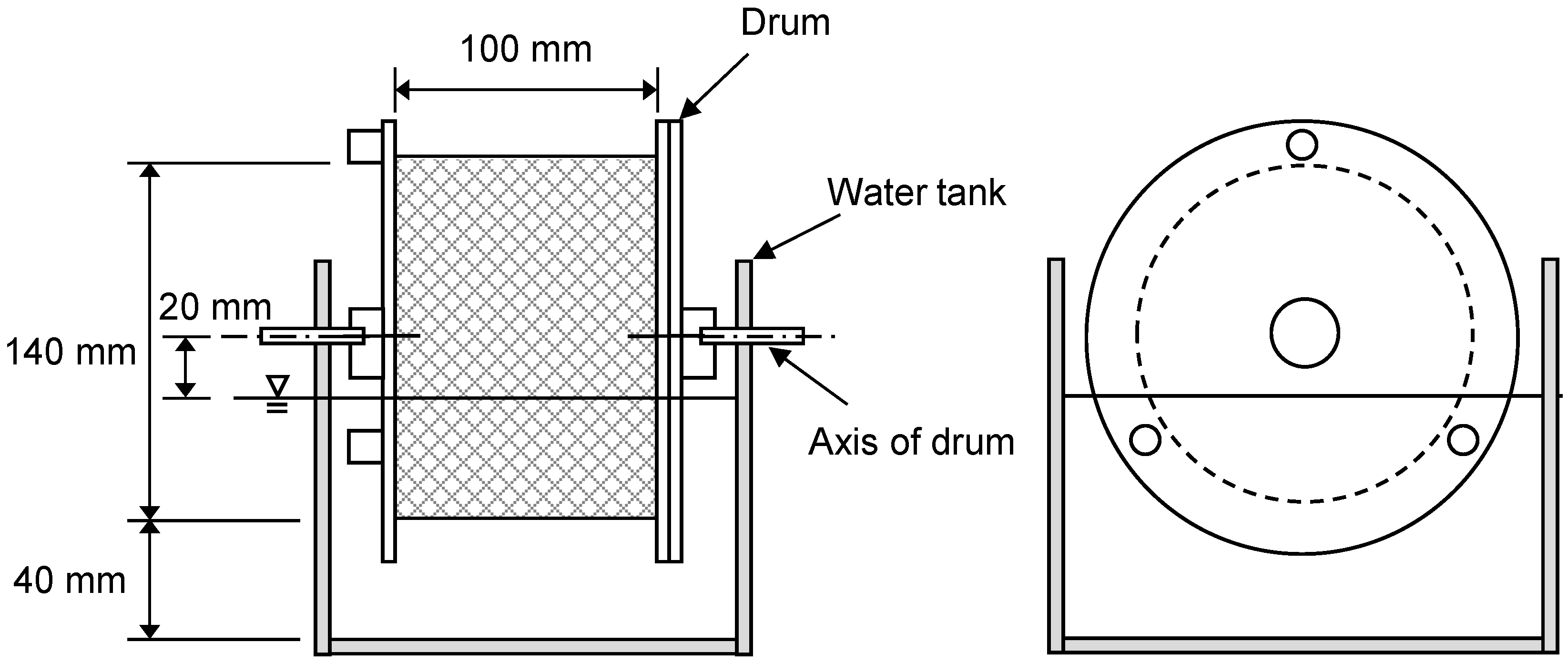 Sustainability 09 00573 g004