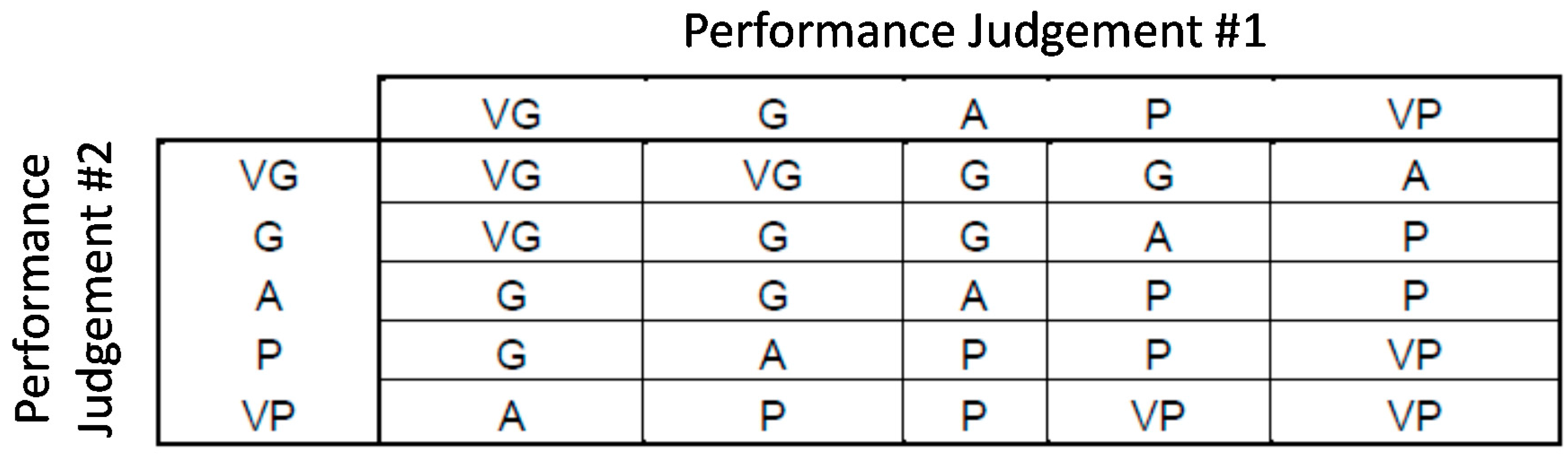 Sustainability 09 00583 g004