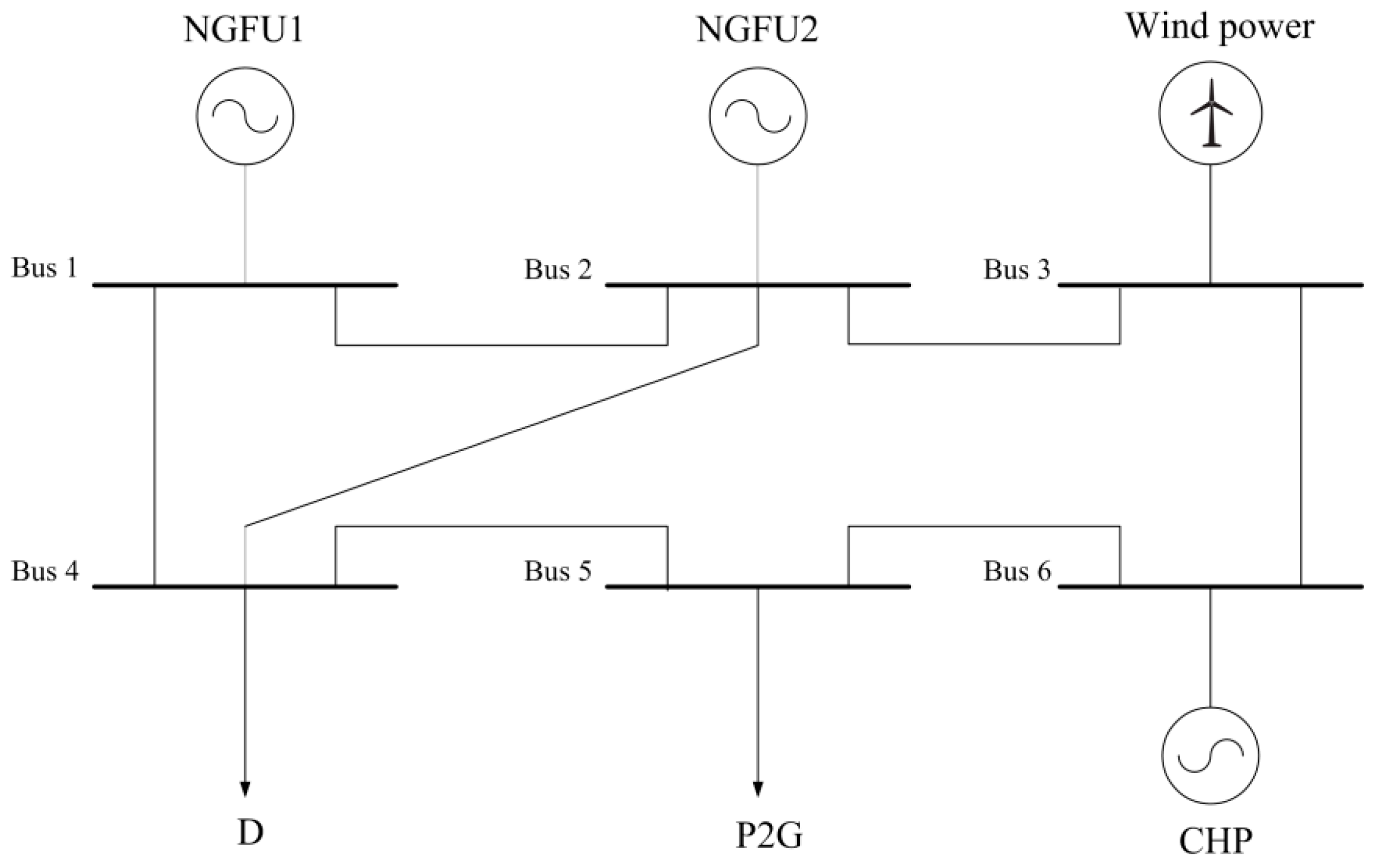 Sustainability 09 00602 g003