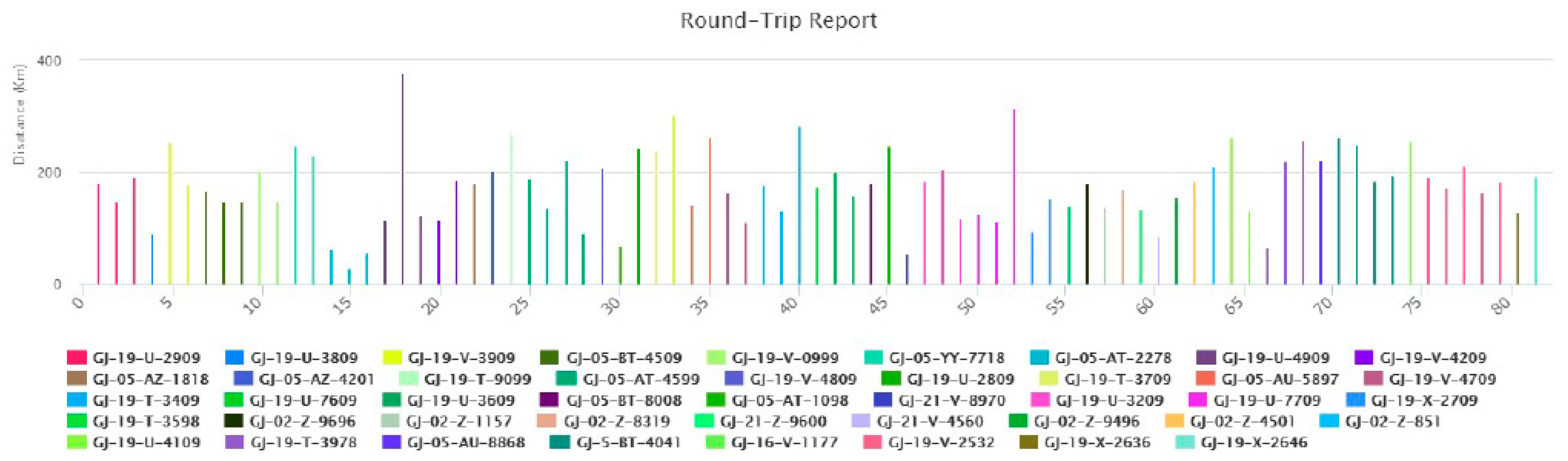 Sustainability 09 00608 g007