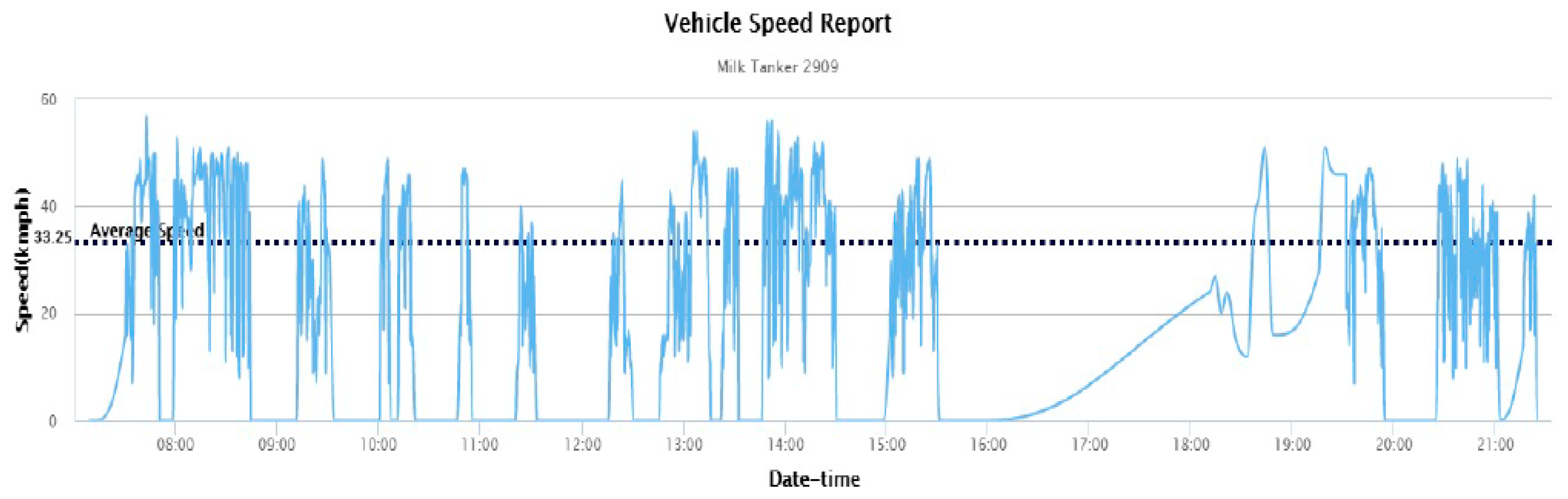 Sustainability 09 00608 g008
