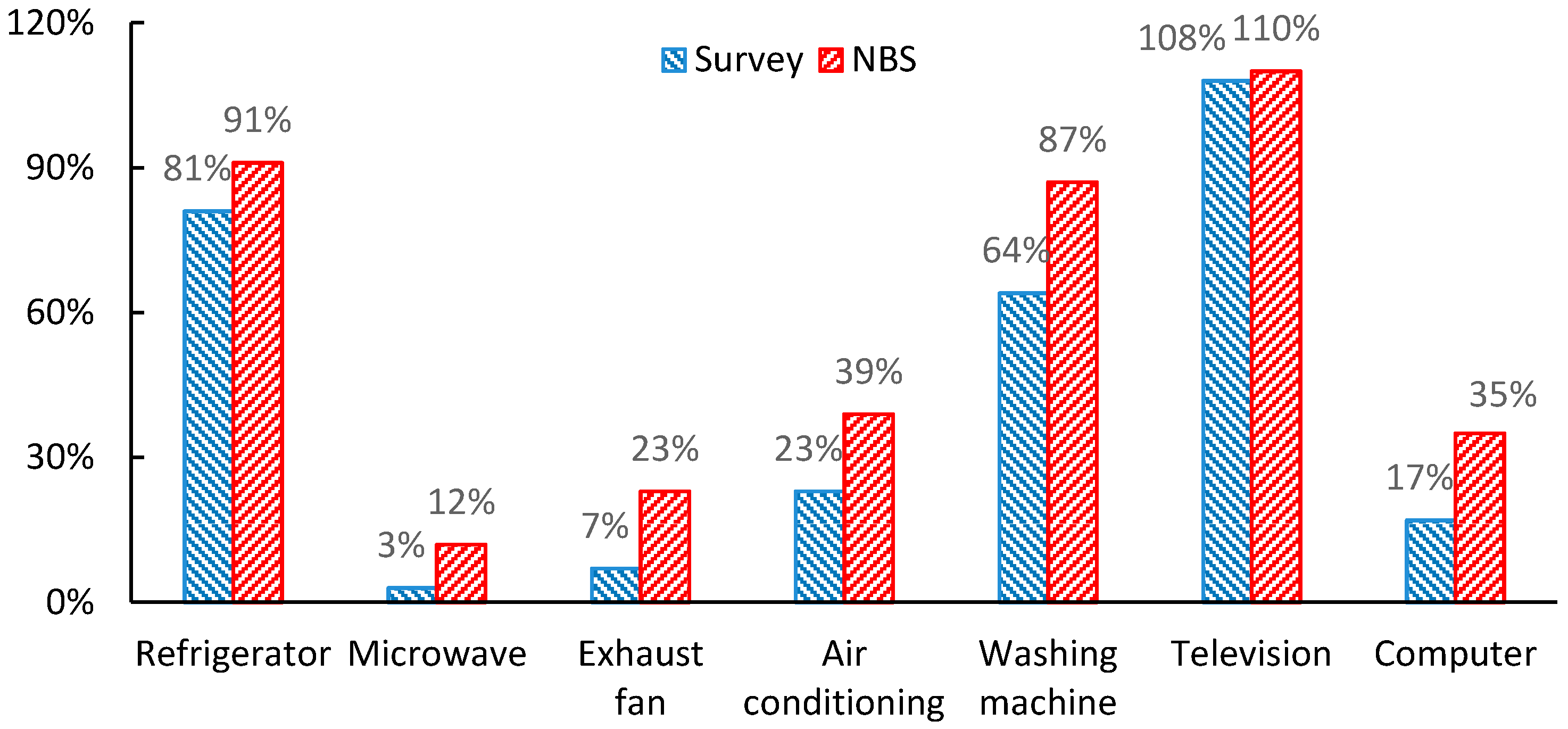 Sustainability 09 00609 g009