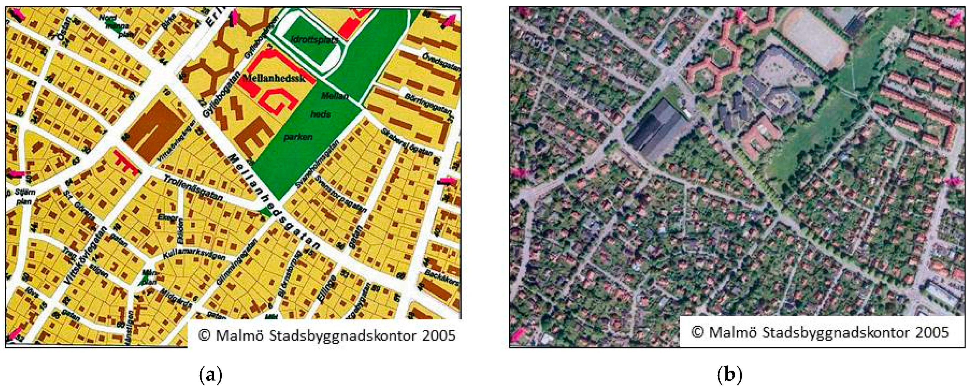 Sustainability 09 00610 g003