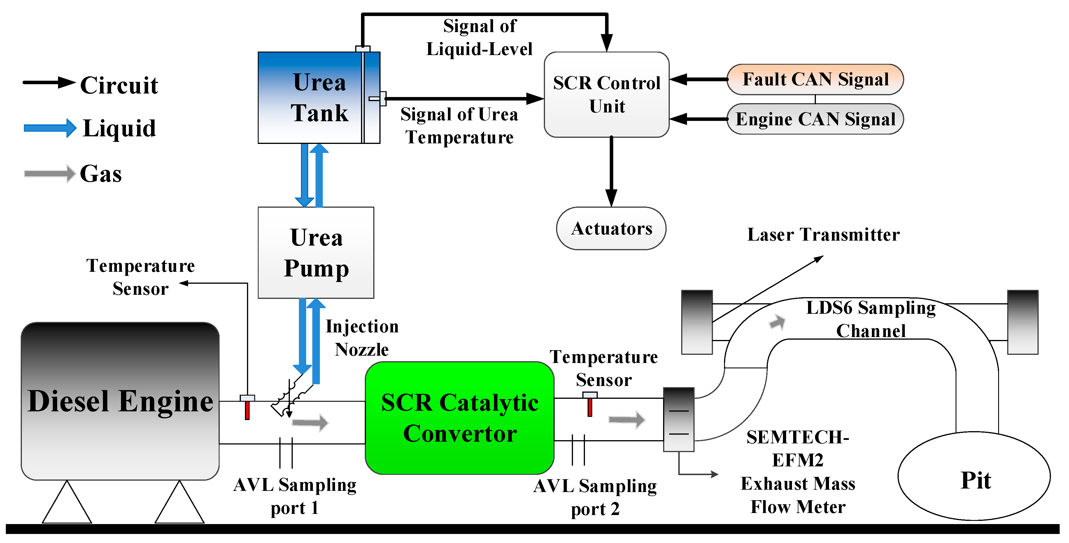 Sustainability 09 00611 g001