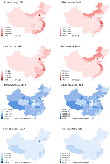 Sustainability 09 00614 g007 550
