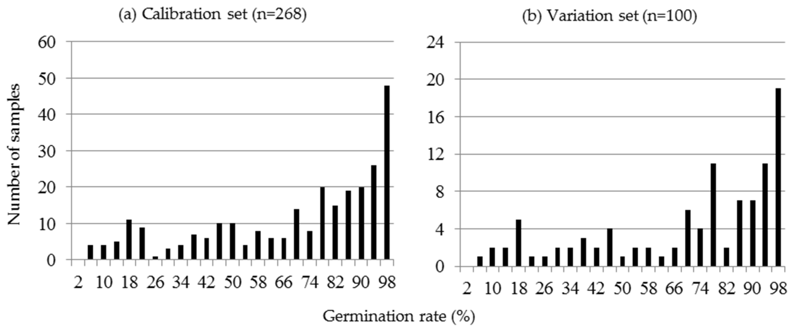 Sustainability 09 00618 g002