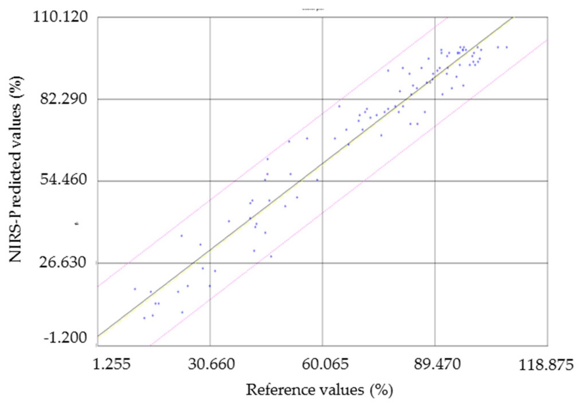Sustainability 09 00618 g003