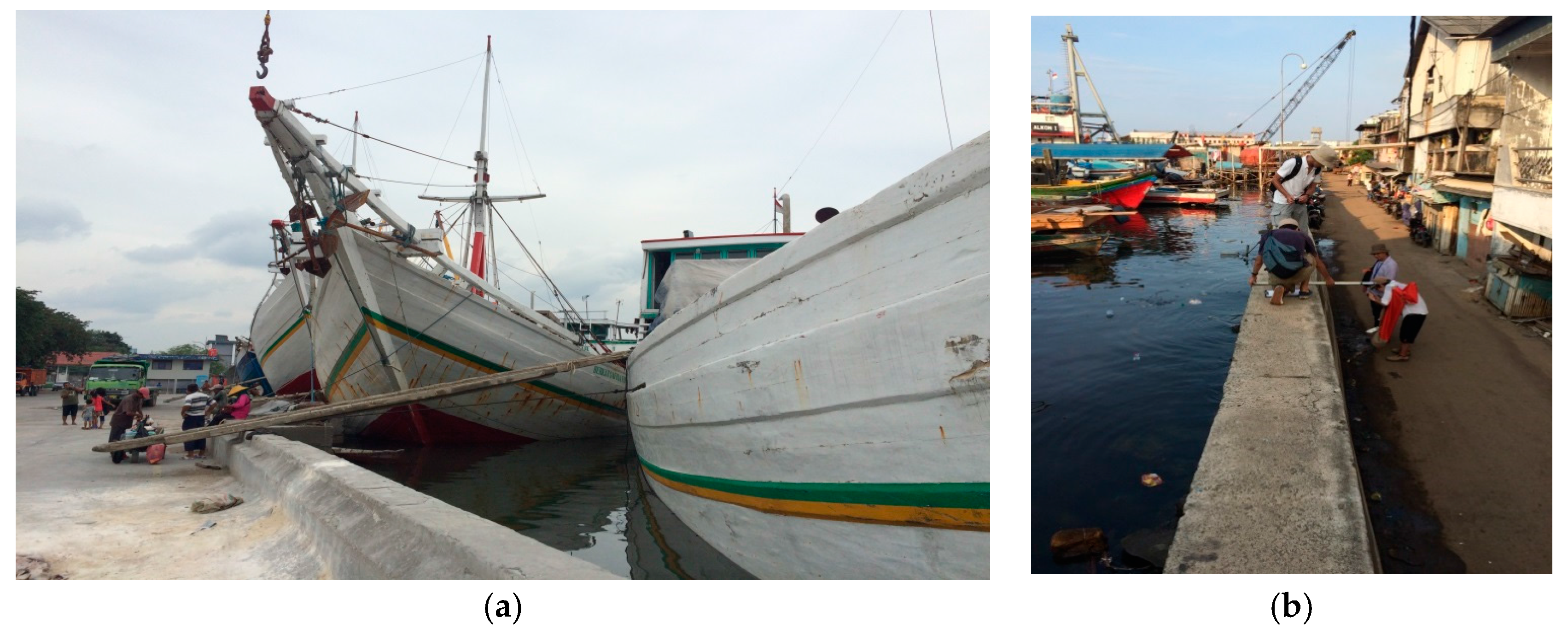 Sustainability 09 00619 g001