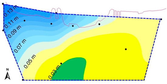 Sustainability 09 00619 g011 550