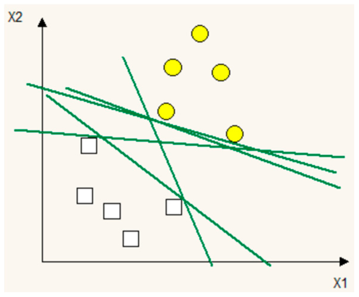 Sustainability 09 00625 g005