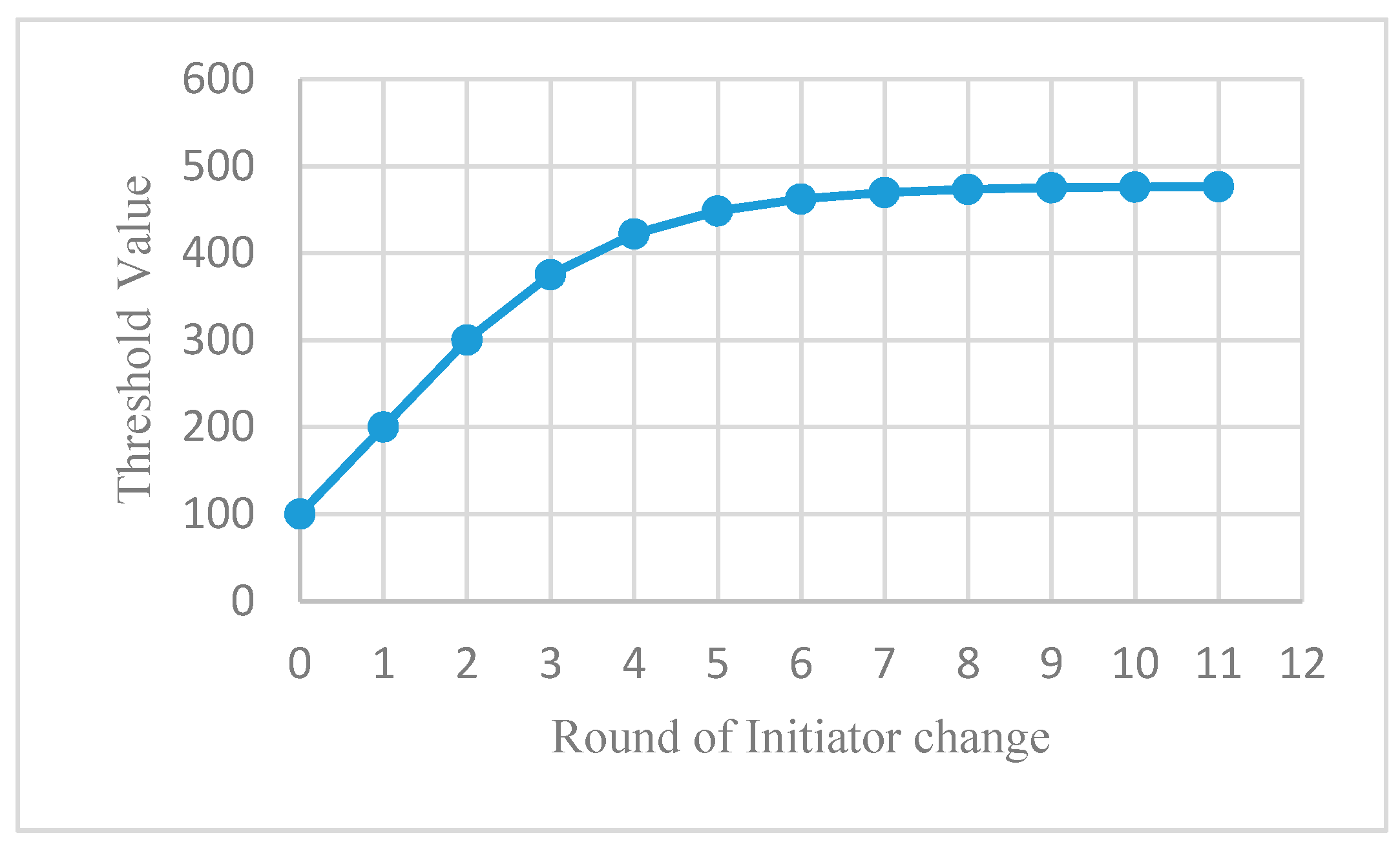 Sustainability 09 00627 g008