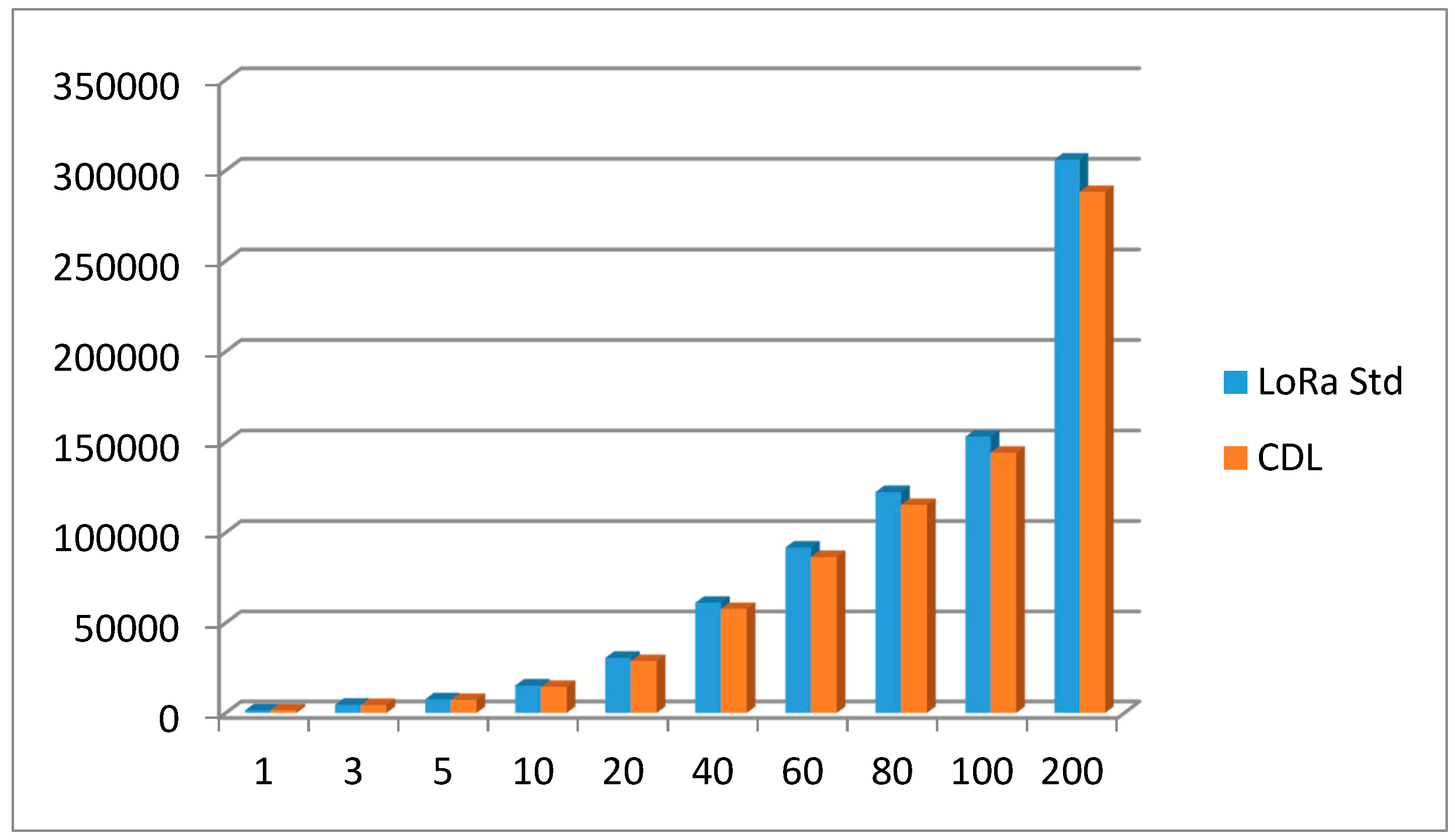 Sustainability 09 00627 g011