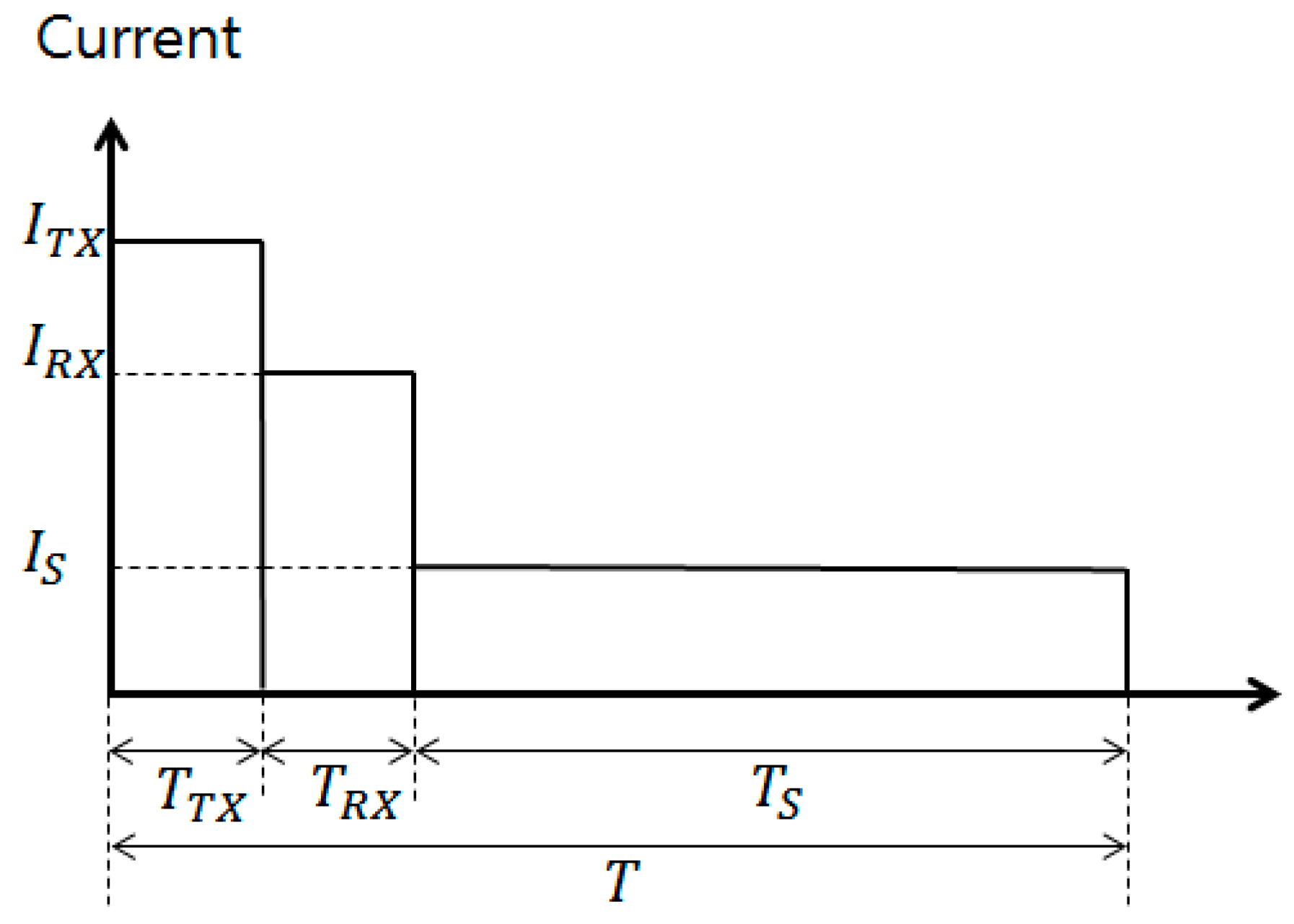Sustainability 09 00627 g012