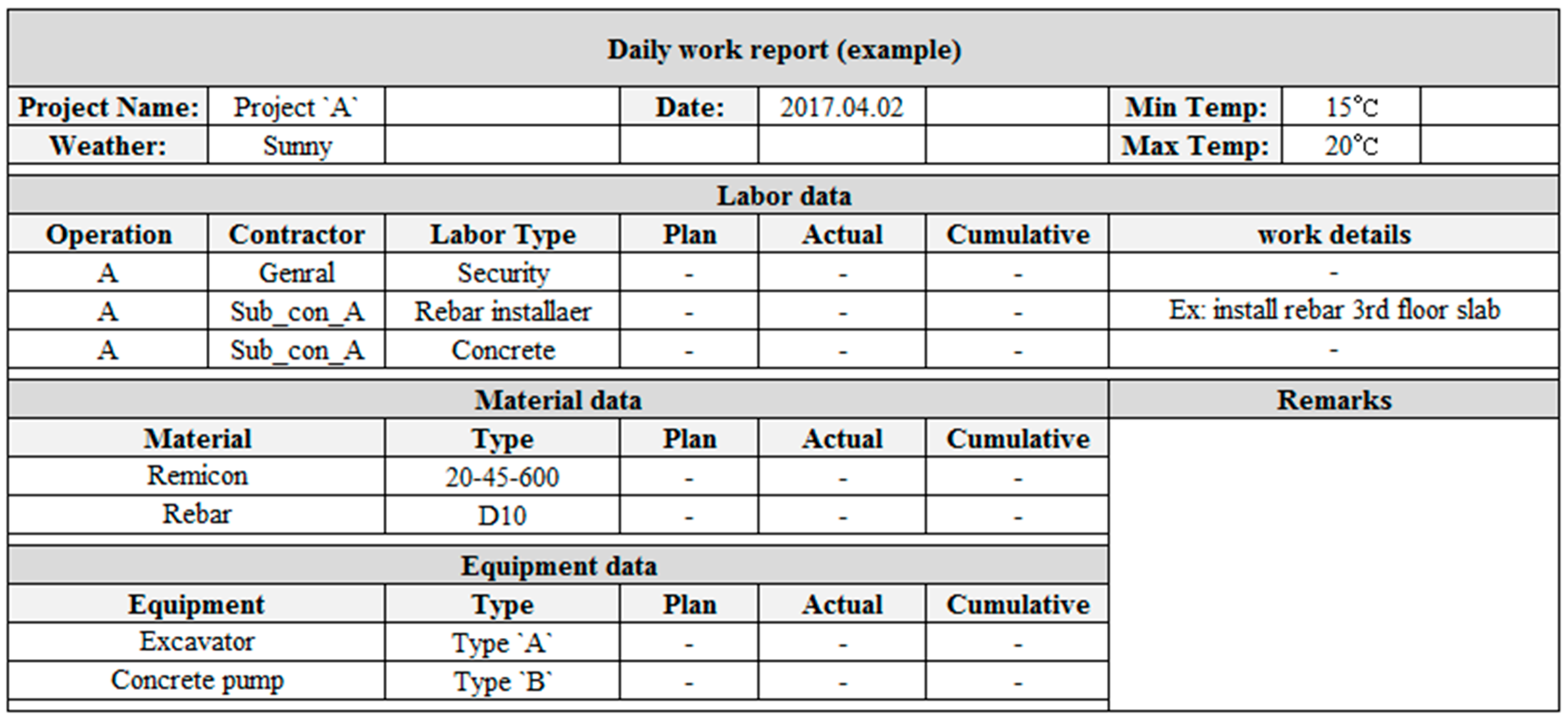 Sustainability 09 00635 g001