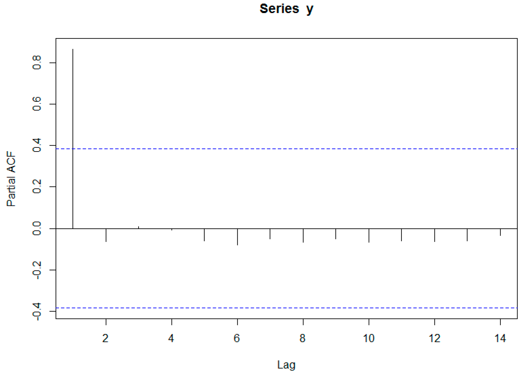 Sustainability 09 00635 g006