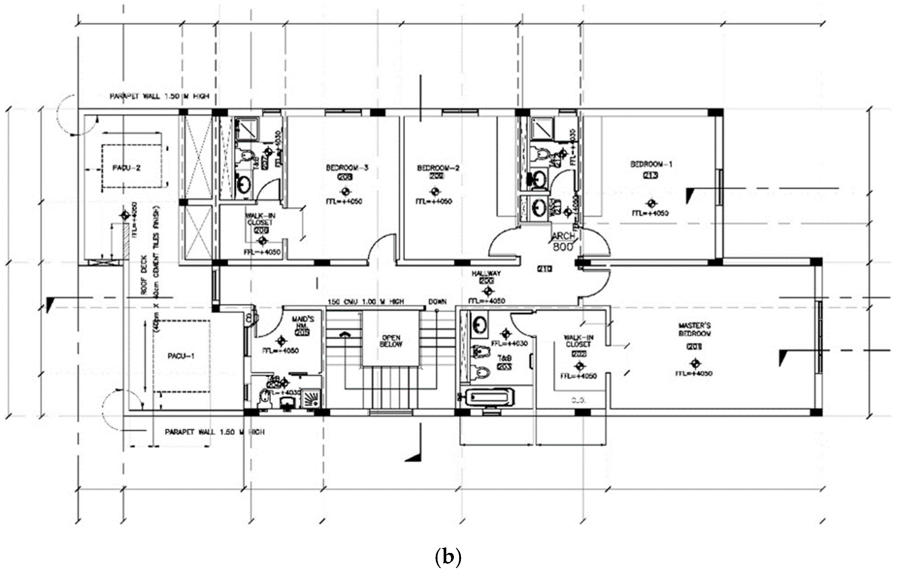 Sustainability 09 00640 g002b