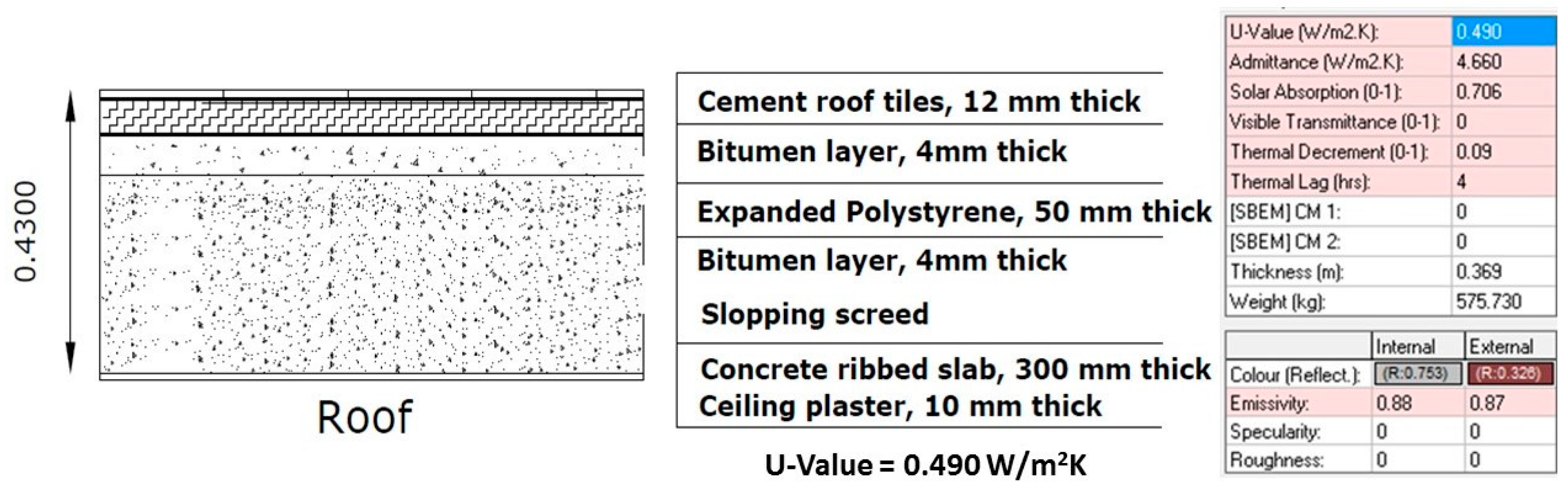 Sustainability 09 00640 g004