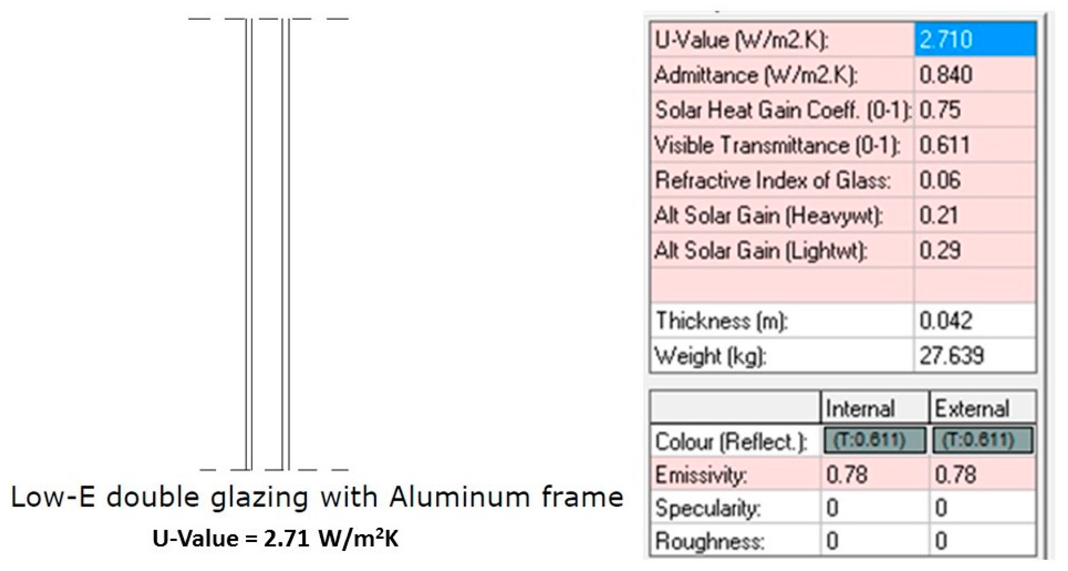 Sustainability 09 00640 g005