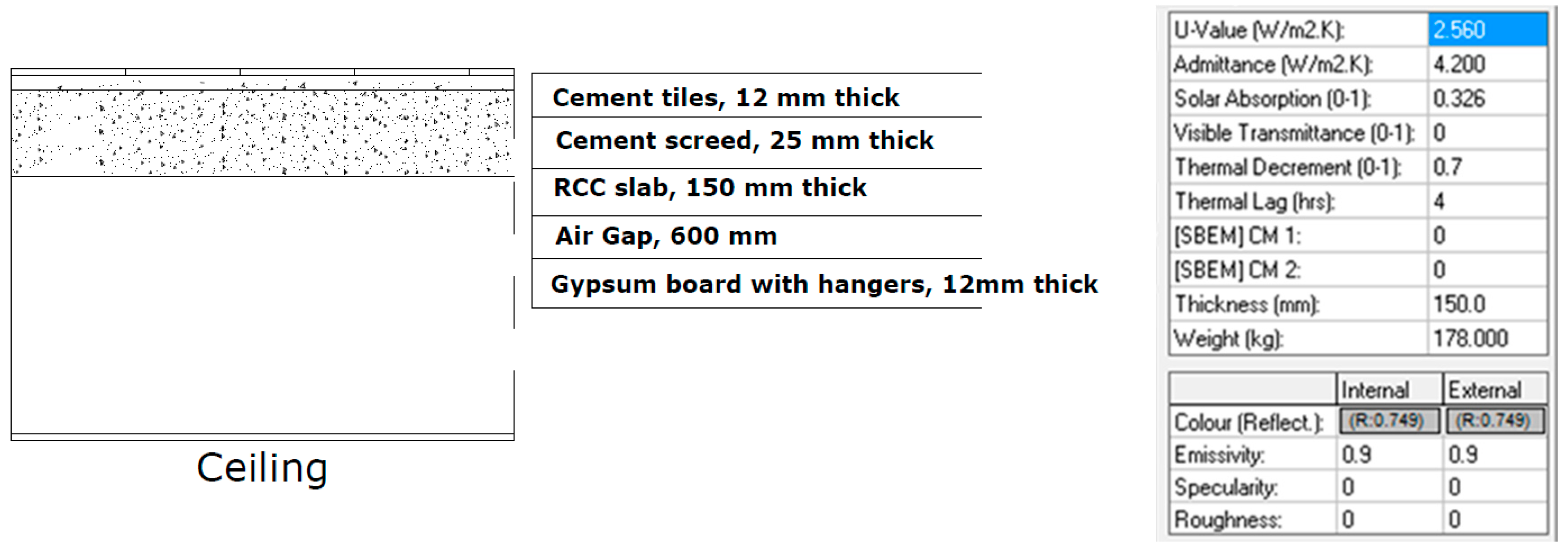 Sustainability 09 00640 g006