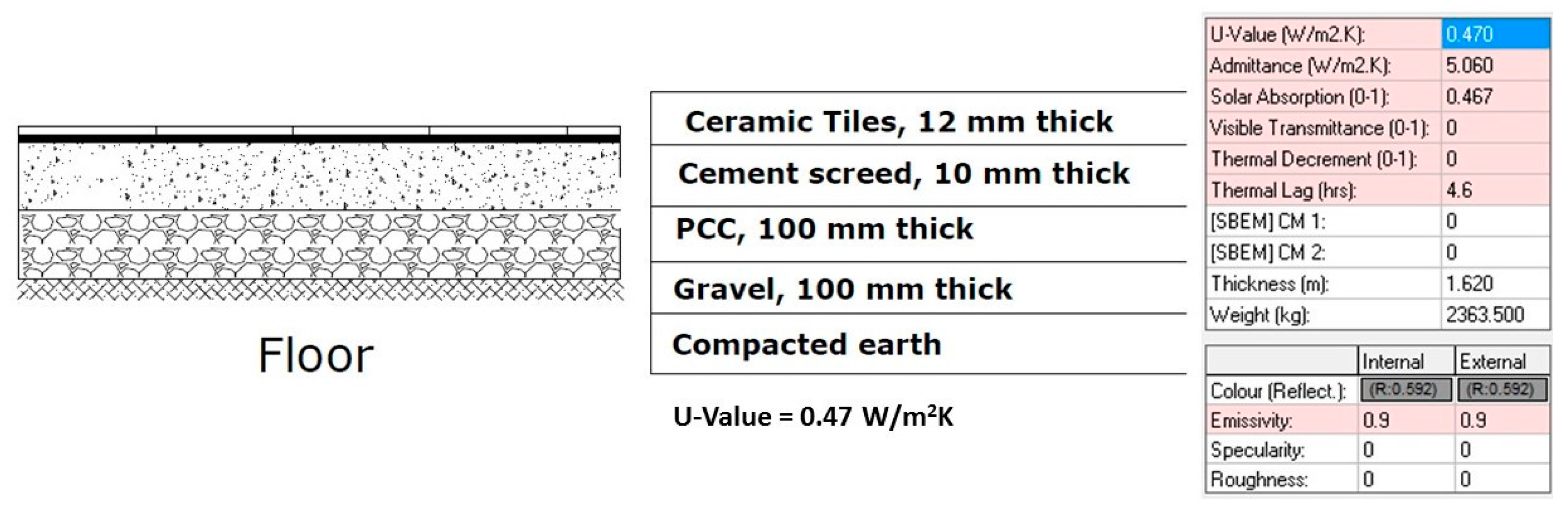 Sustainability 09 00640 g007
