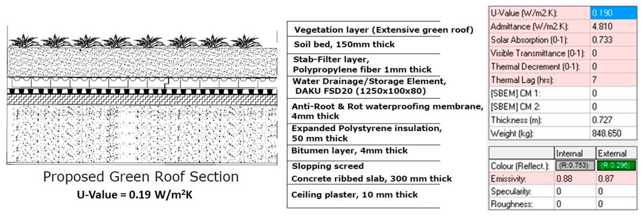 Sustainability 09 00640 g008