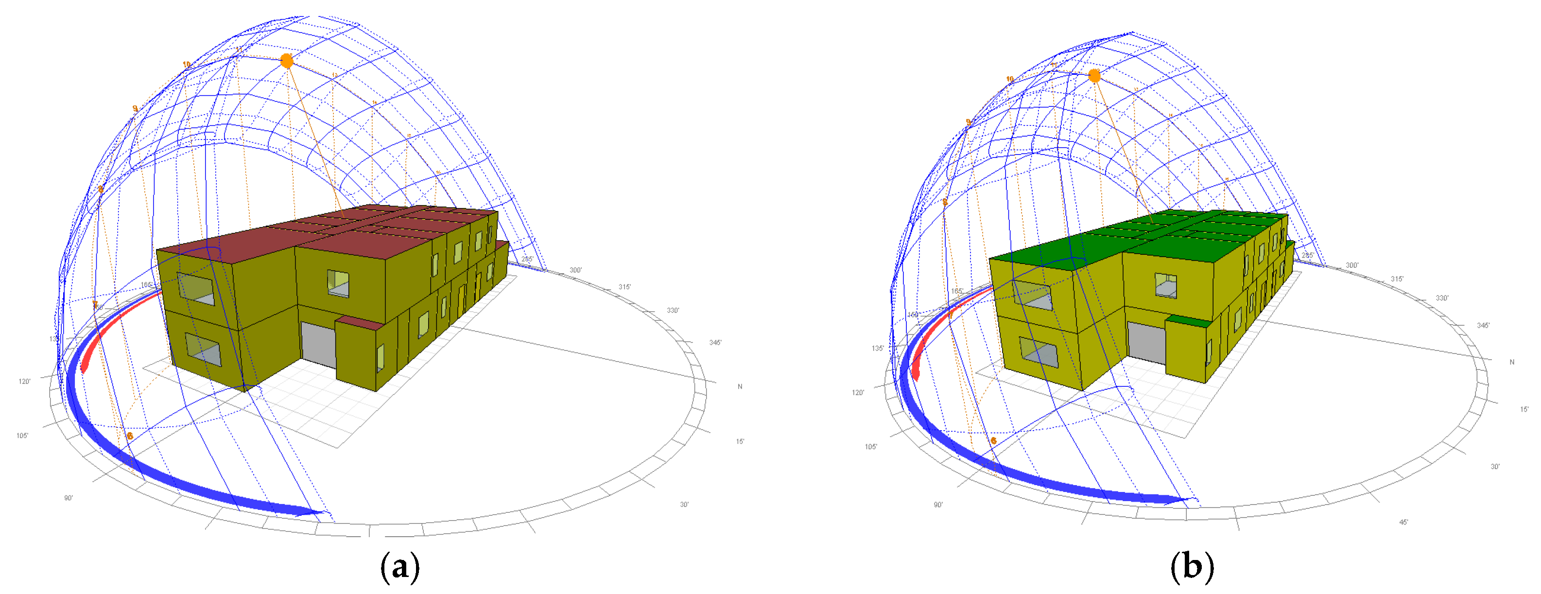 Sustainability 09 00640 g009