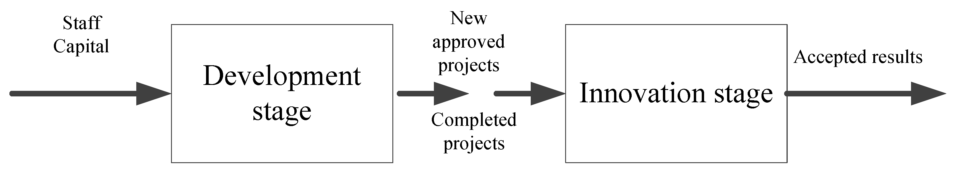 Sustainability 09 00644 g001