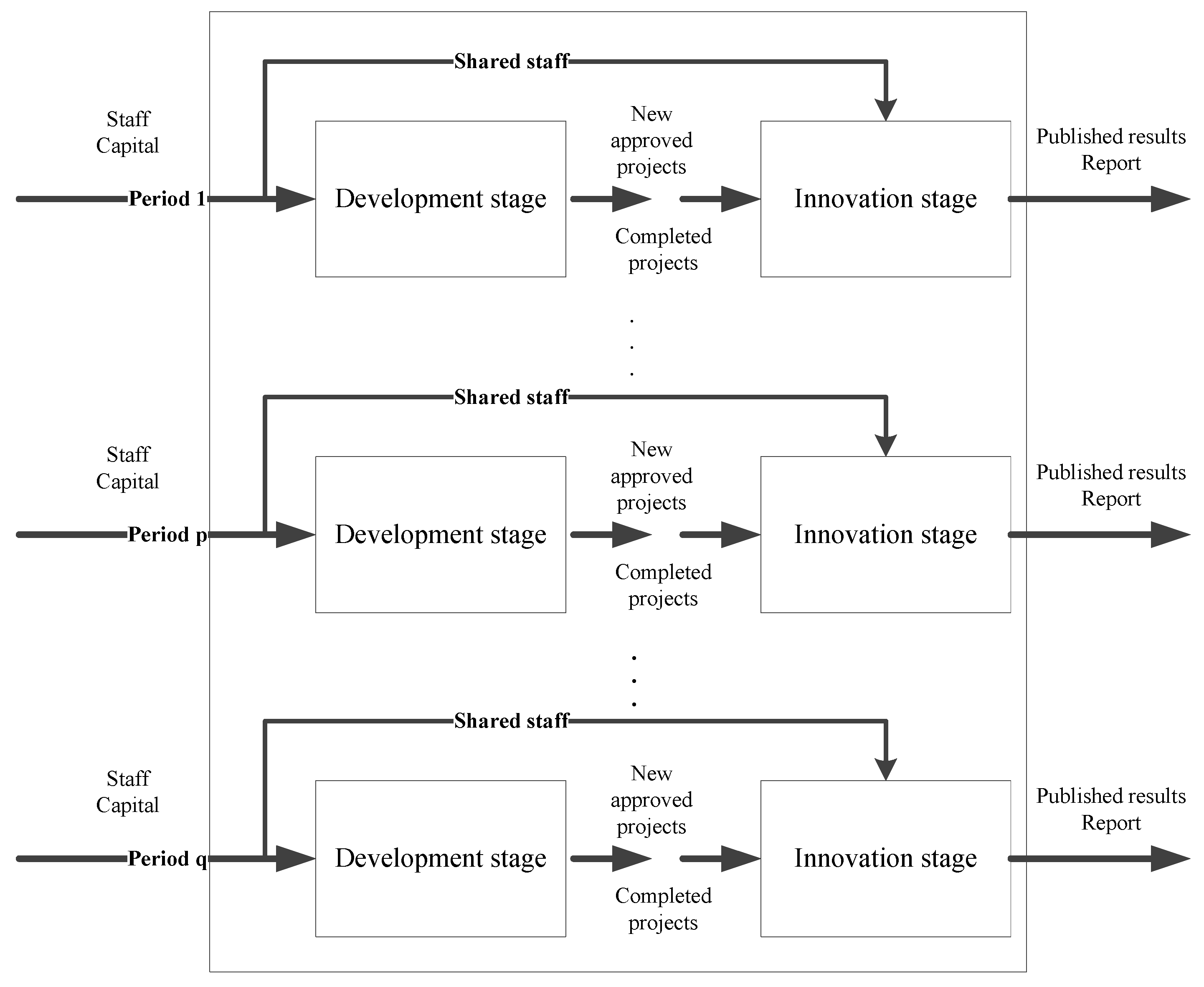 Sustainability 09 00644 g002