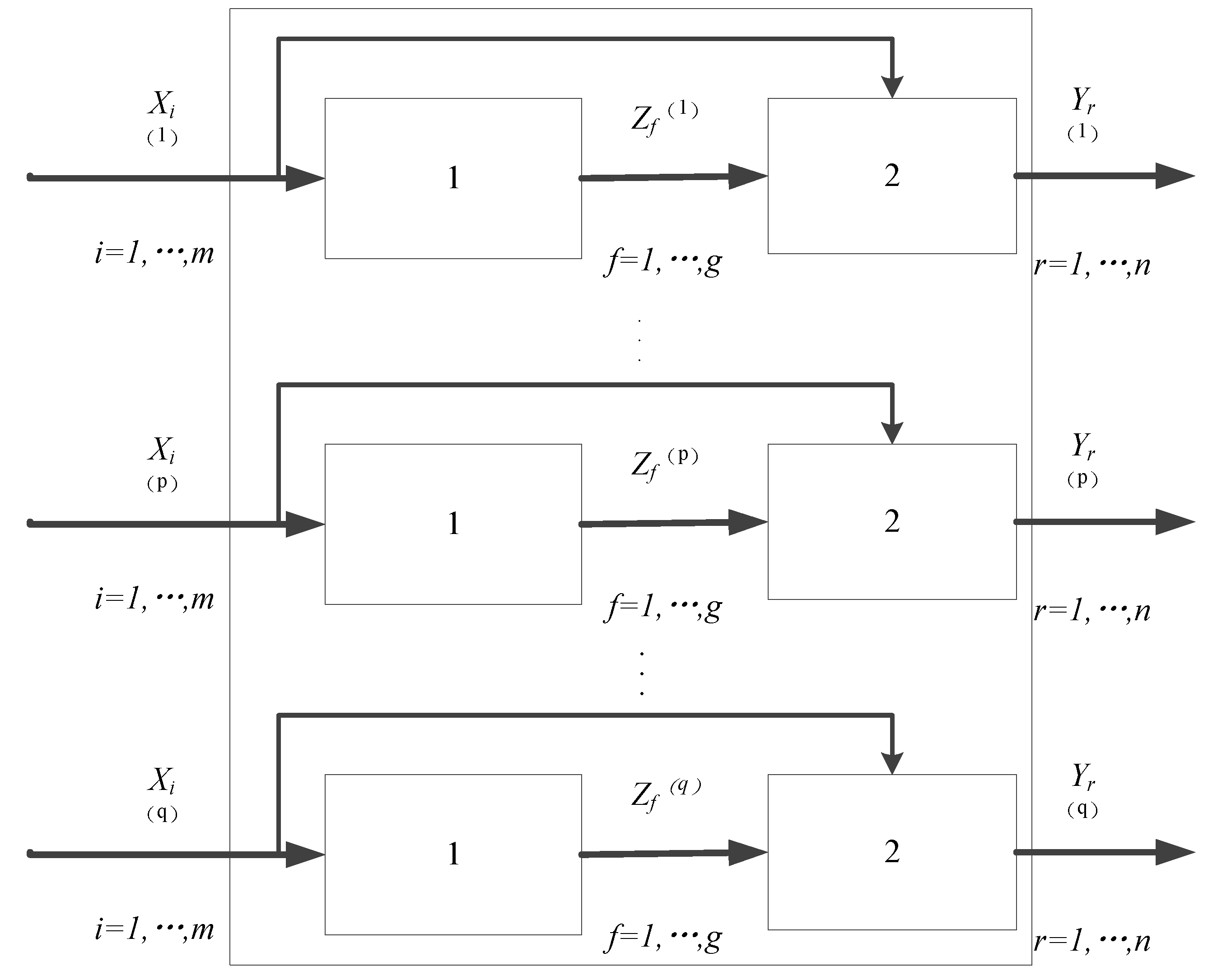 Sustainability 09 00644 g003