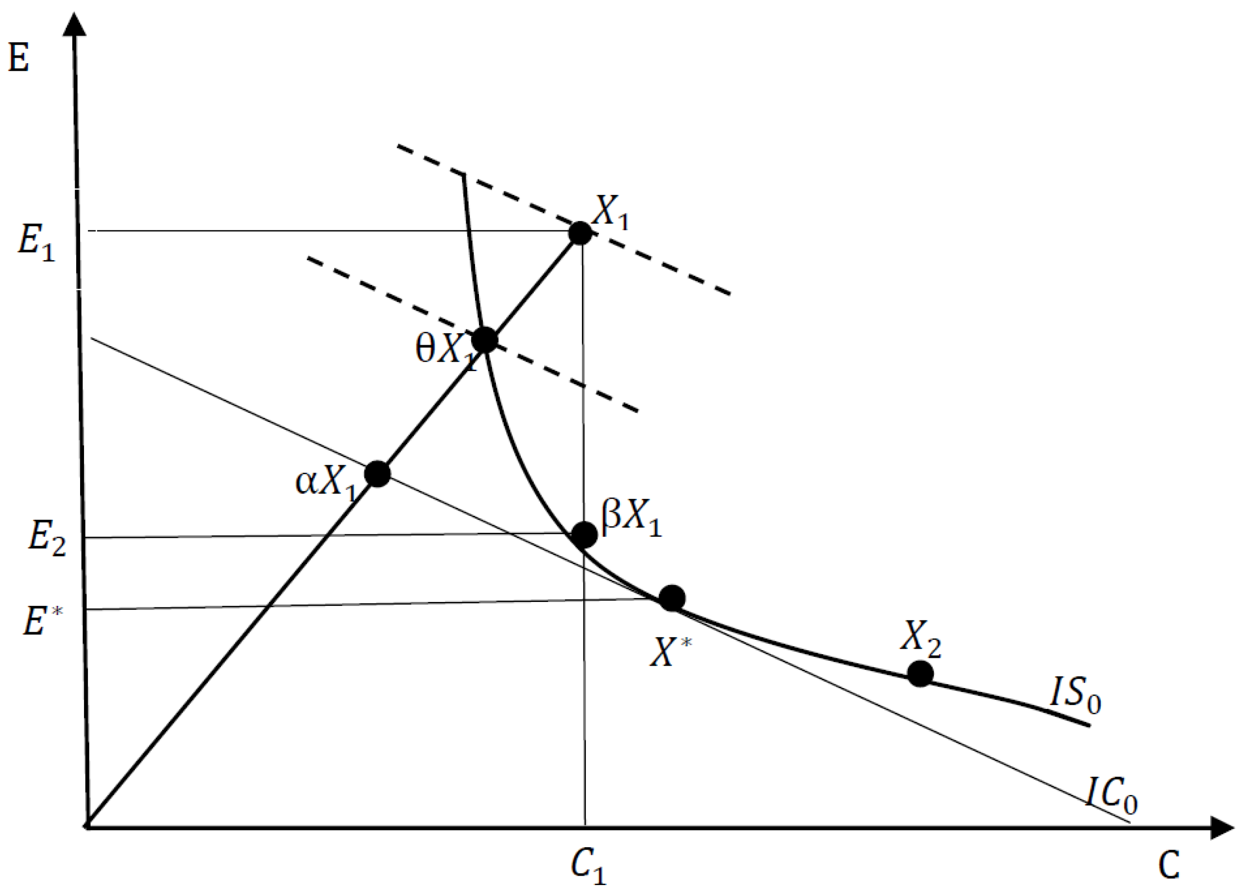 Sustainability 09 00646 g001