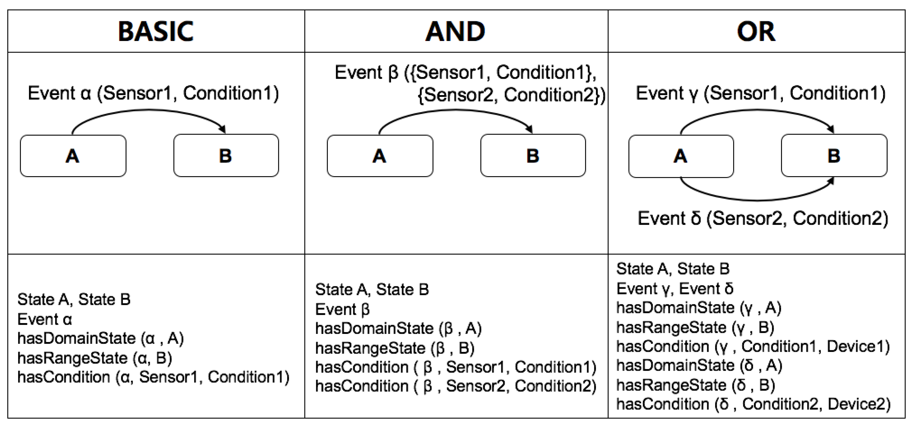 Sustainability 09 00647 g007