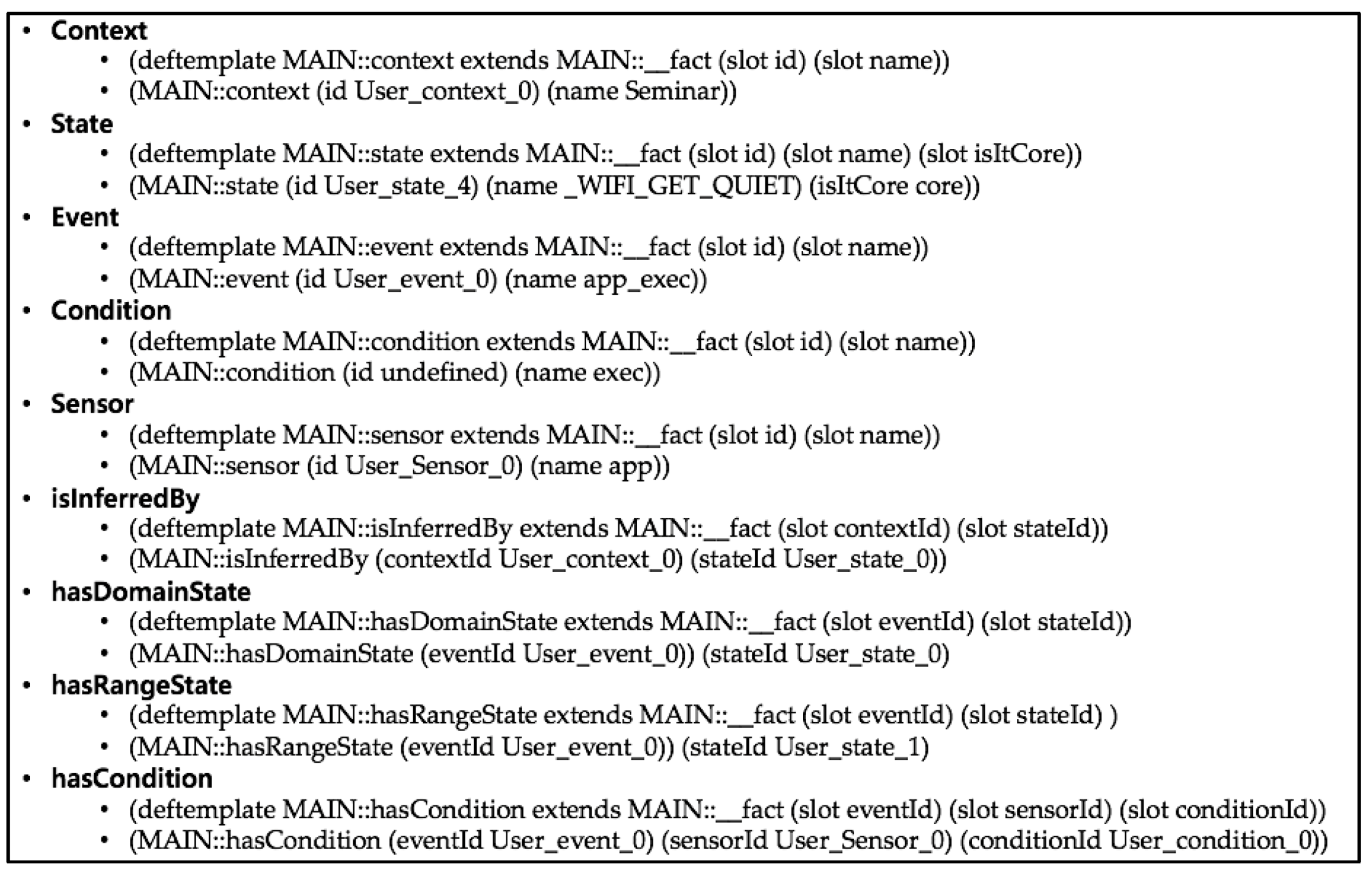 Sustainability 09 00647 g008