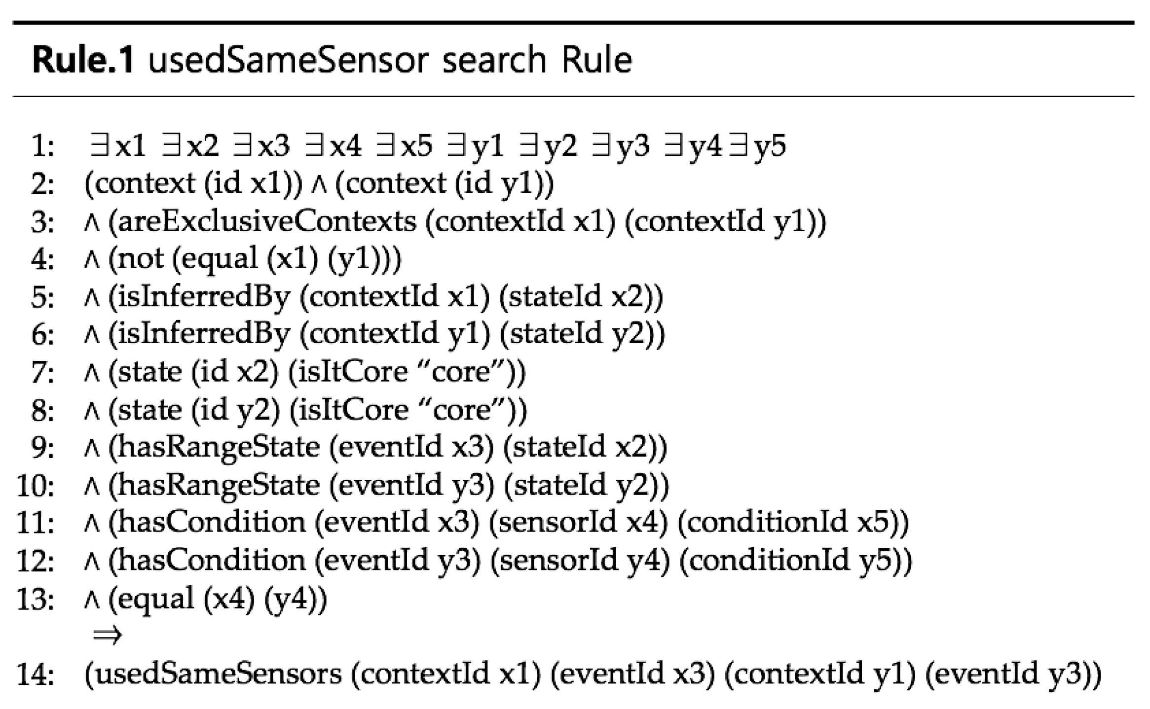 Sustainability 09 00647 g009