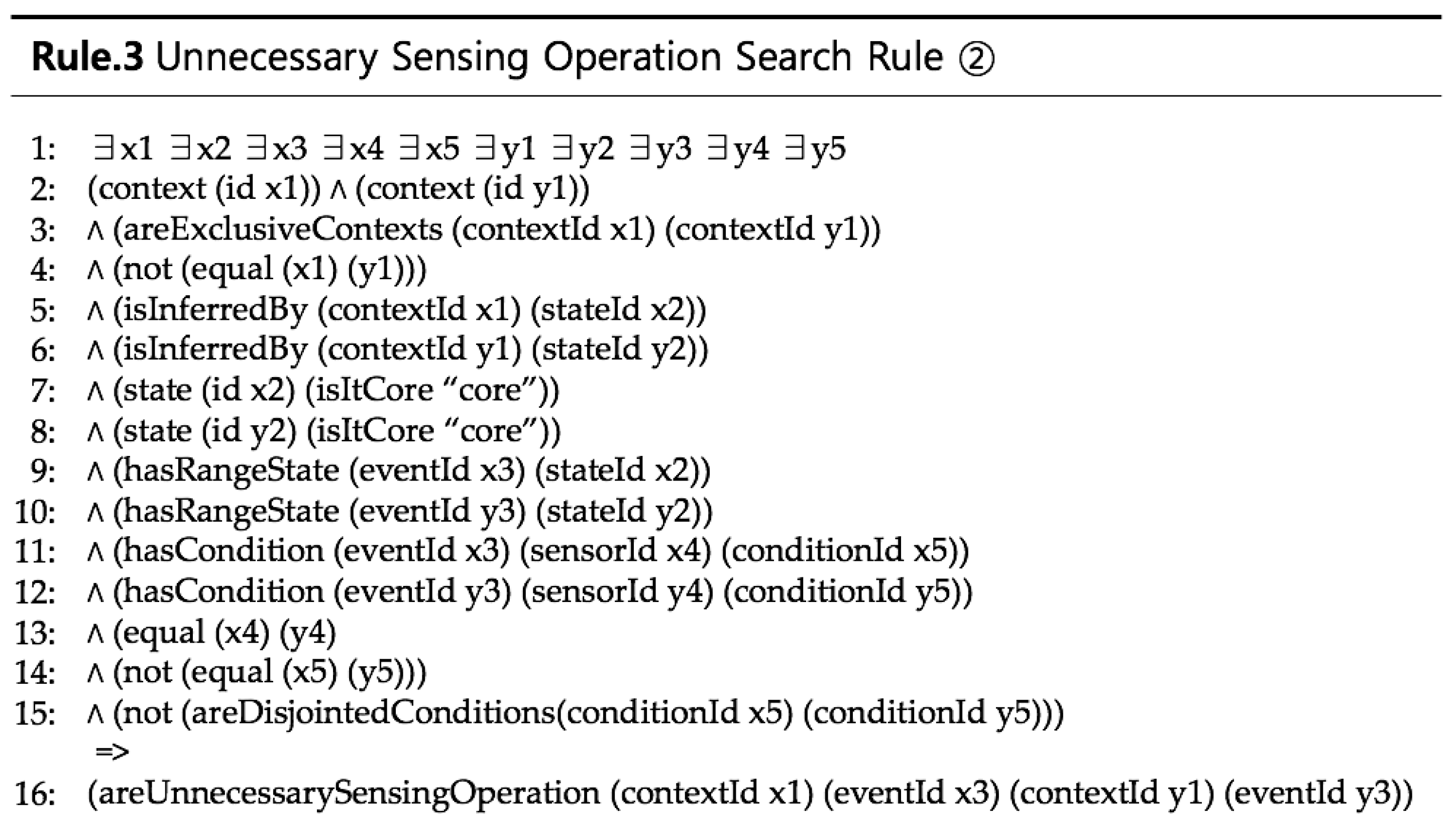 Sustainability 09 00647 g011