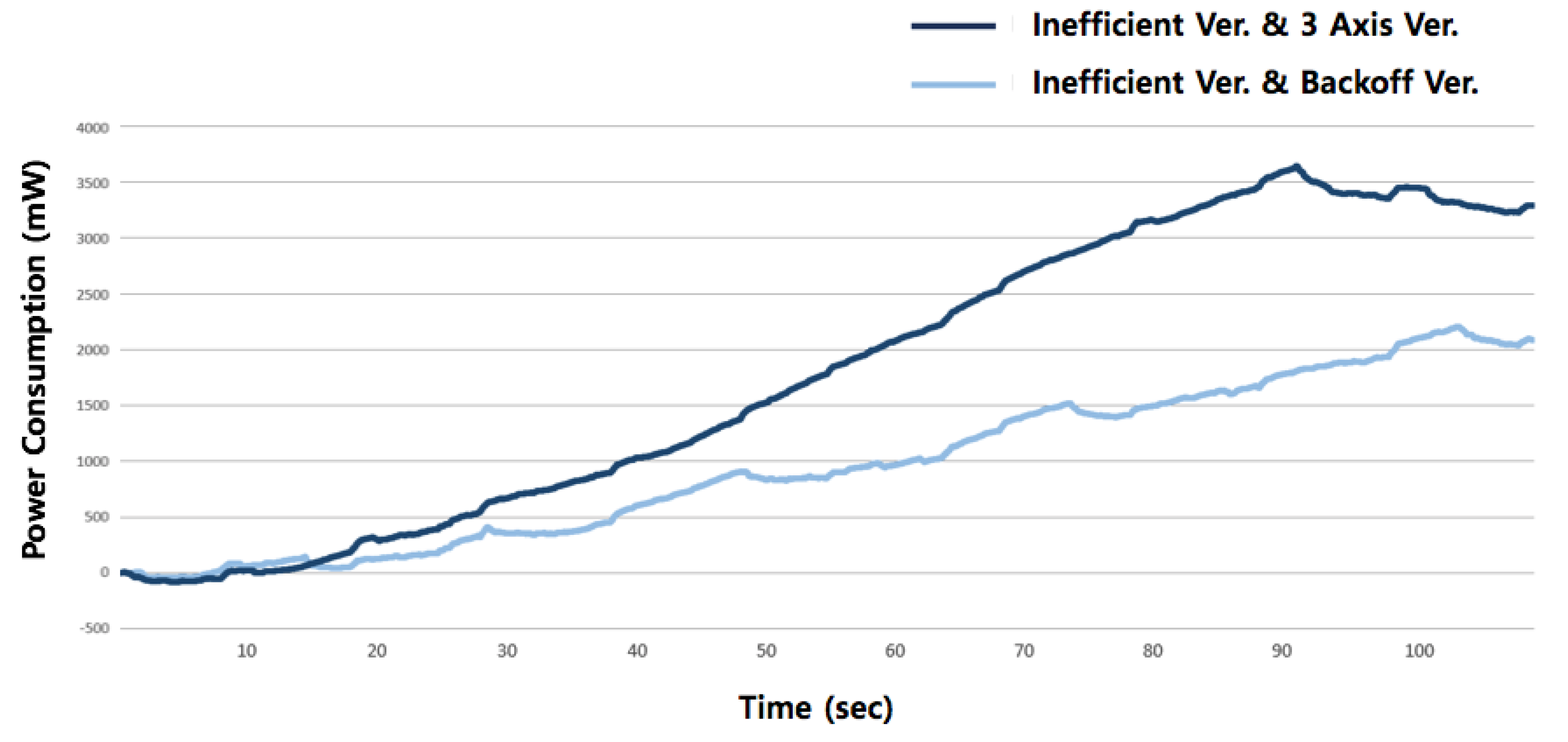 Sustainability 09 00647 g016