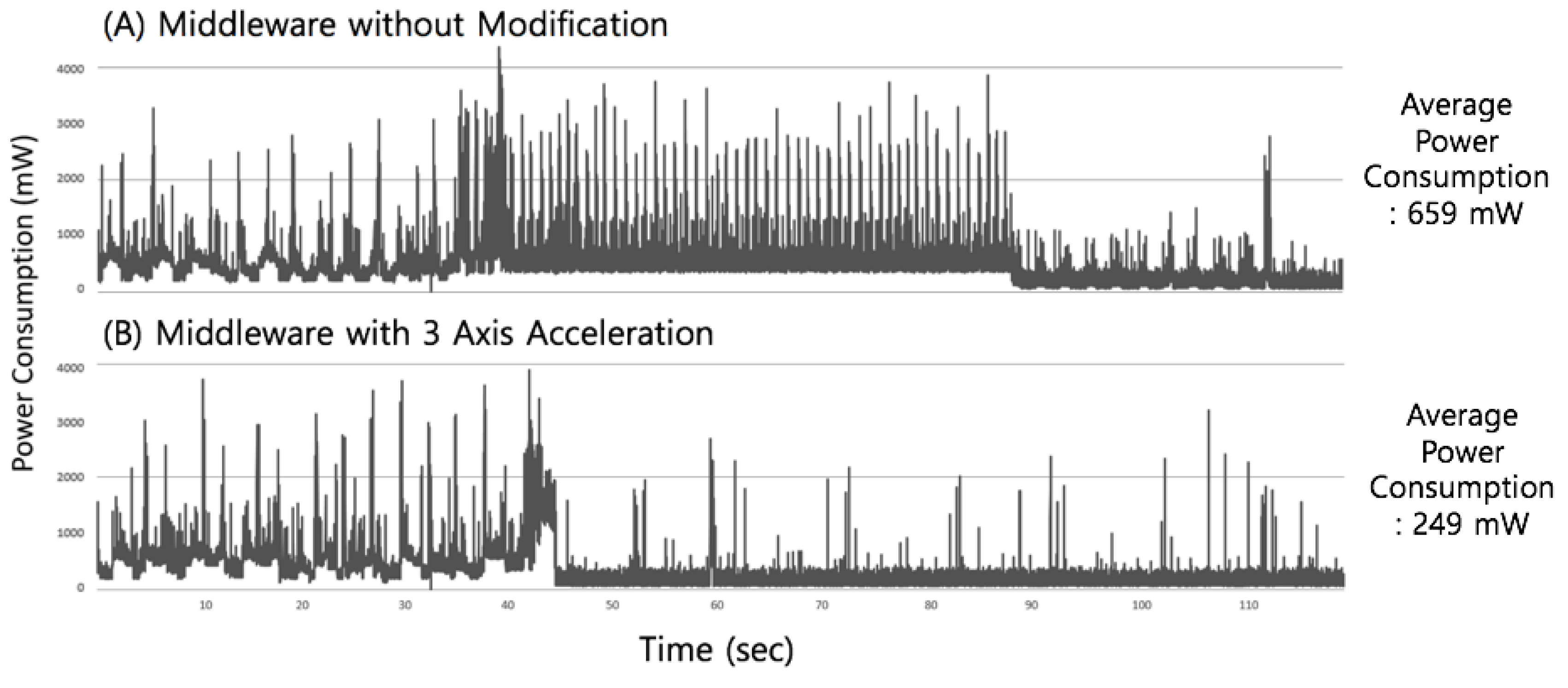 Sustainability 09 00647 g017