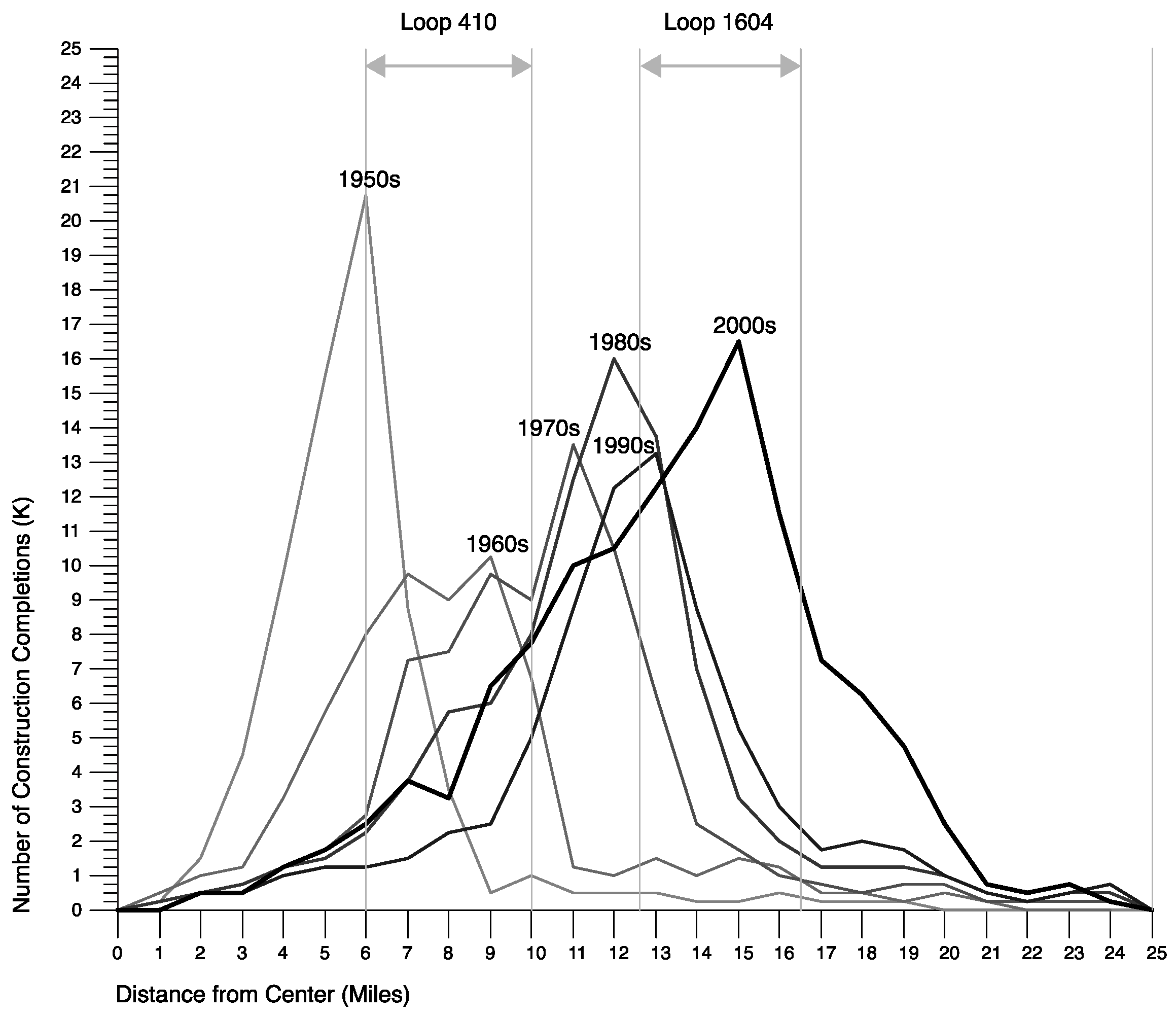 Sustainability 09 00649 g003