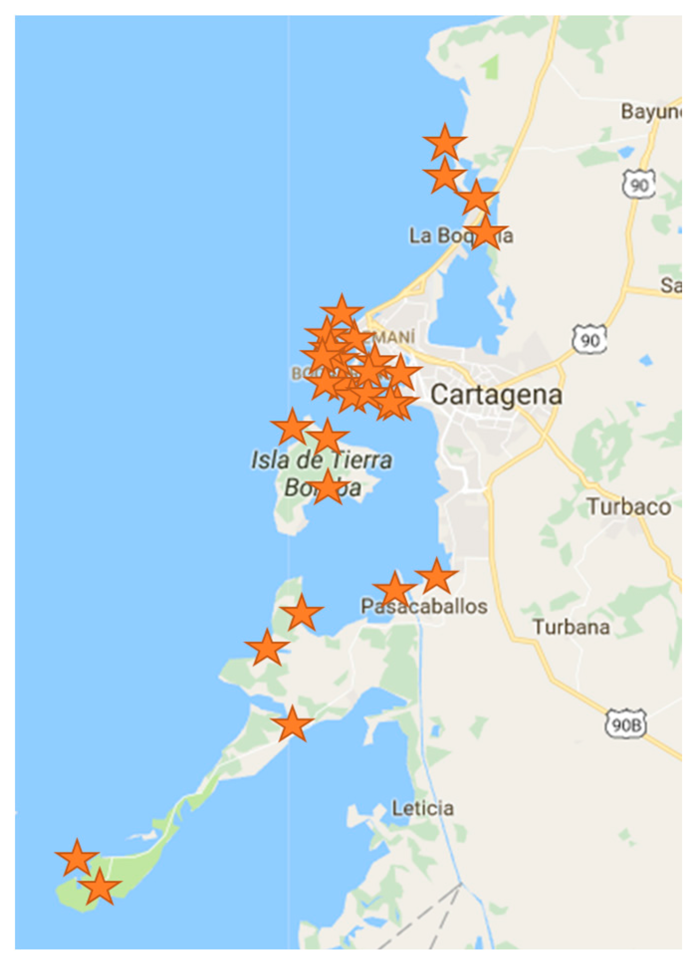 Sustainability 09 00653 g002